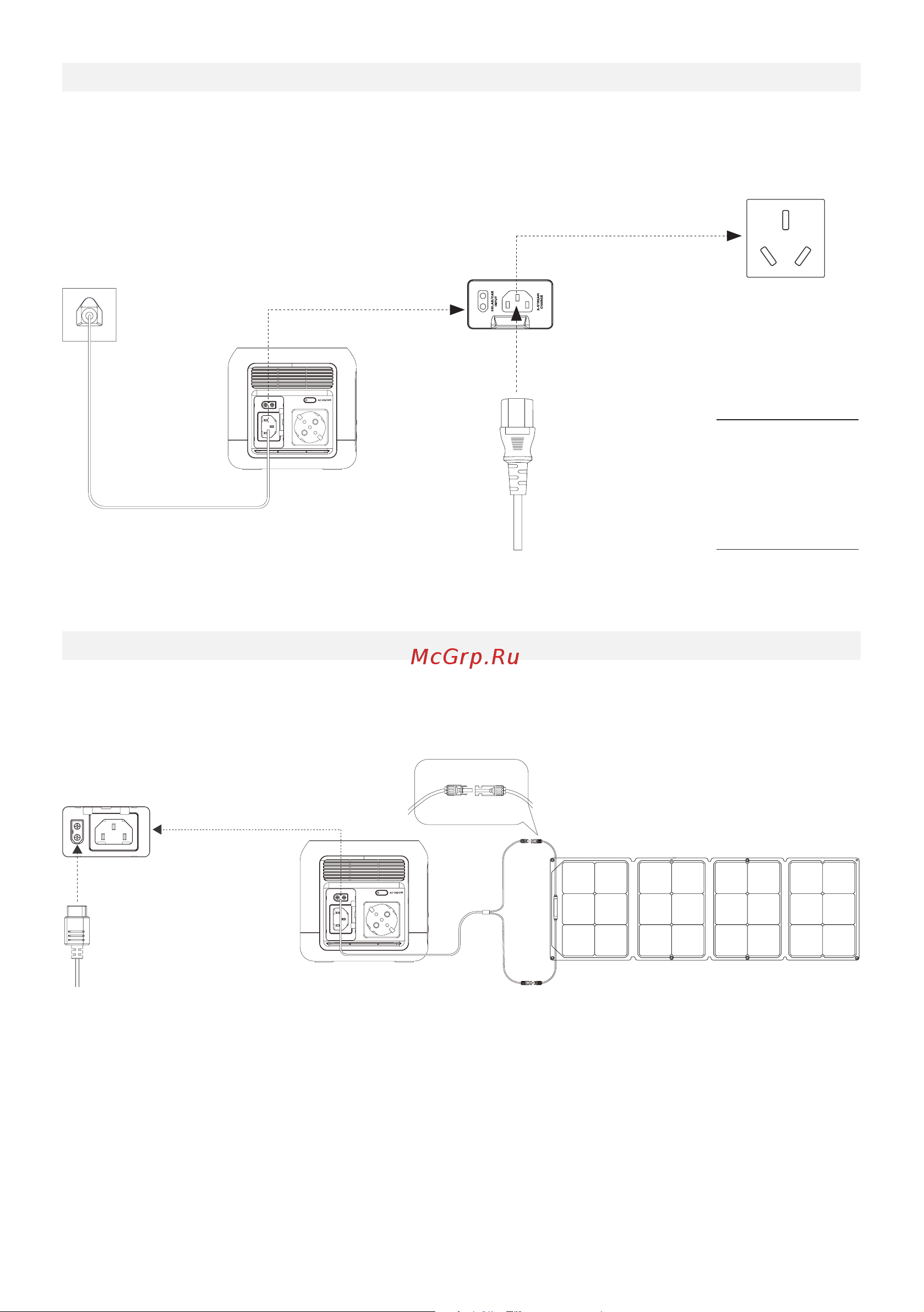 Ecoflow RIVER mini (EFR420) [35/105] Charge sur secteur ca