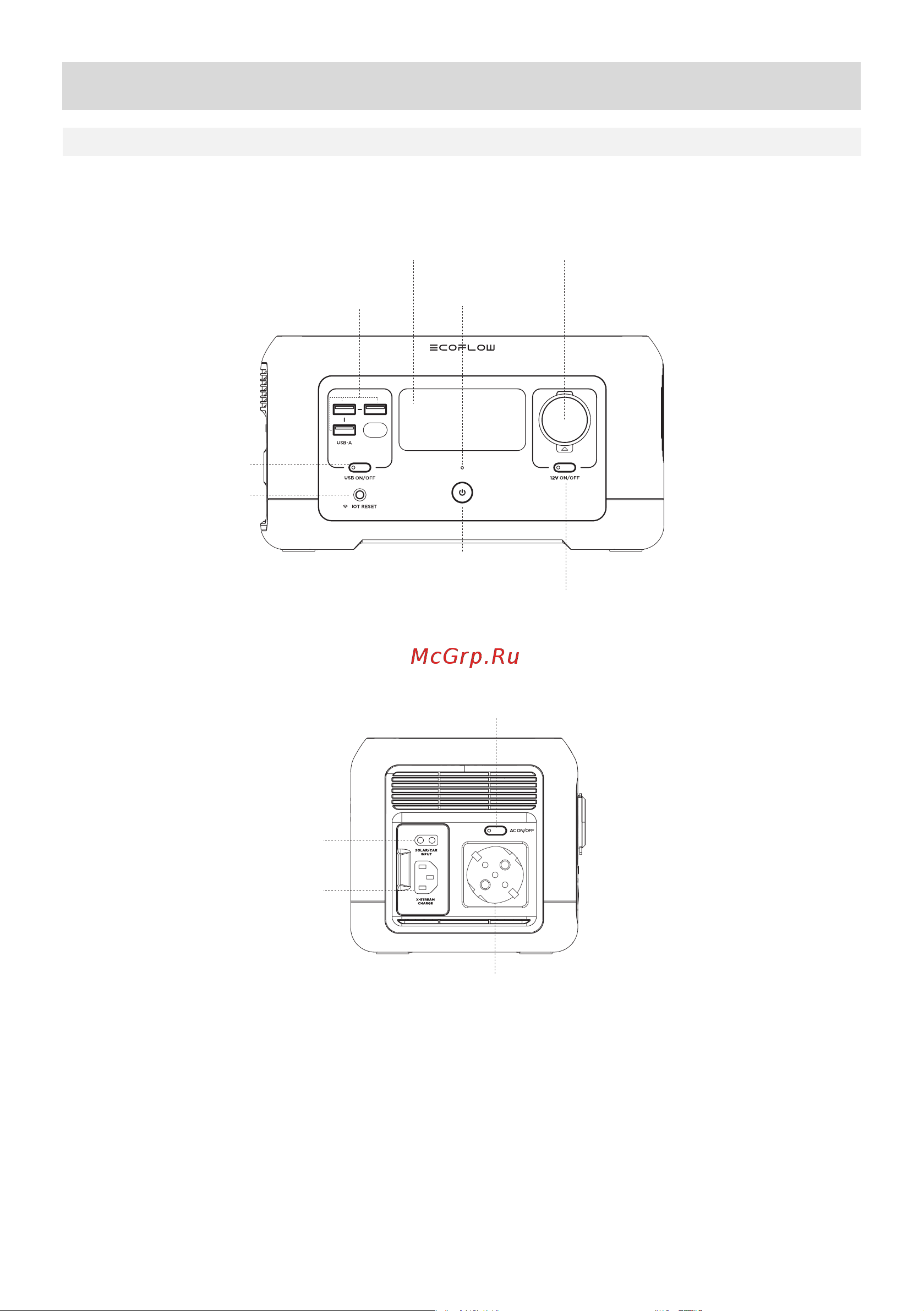 Ecoflow RIVER mini (EFR420) [84/105] Начало работы