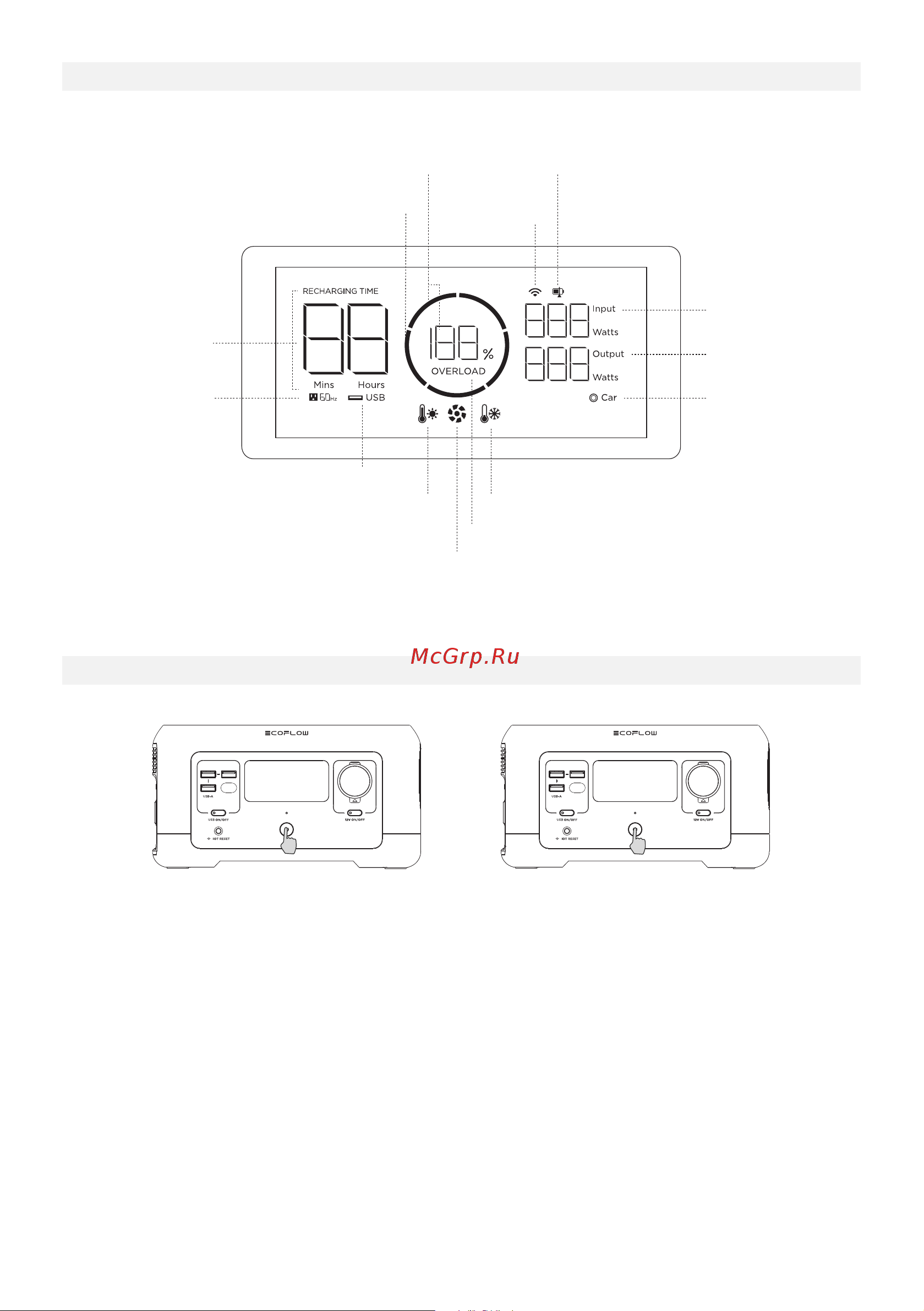 Ecoflow RIVER mini (EFR420) [99/105] Lcd 顯示器