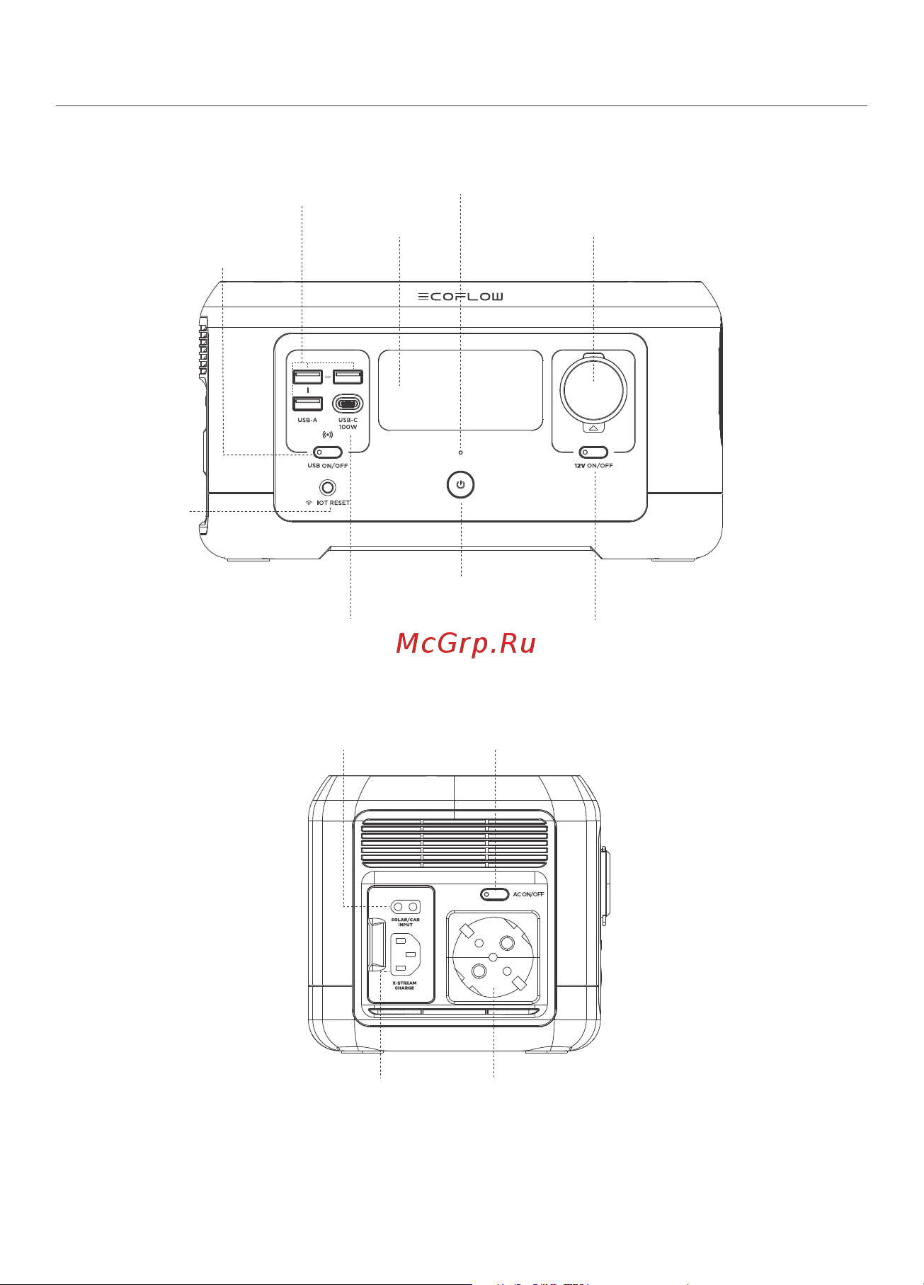 Ecoflow RIVER mini (EFR421) [17/111] Produktaufbau
