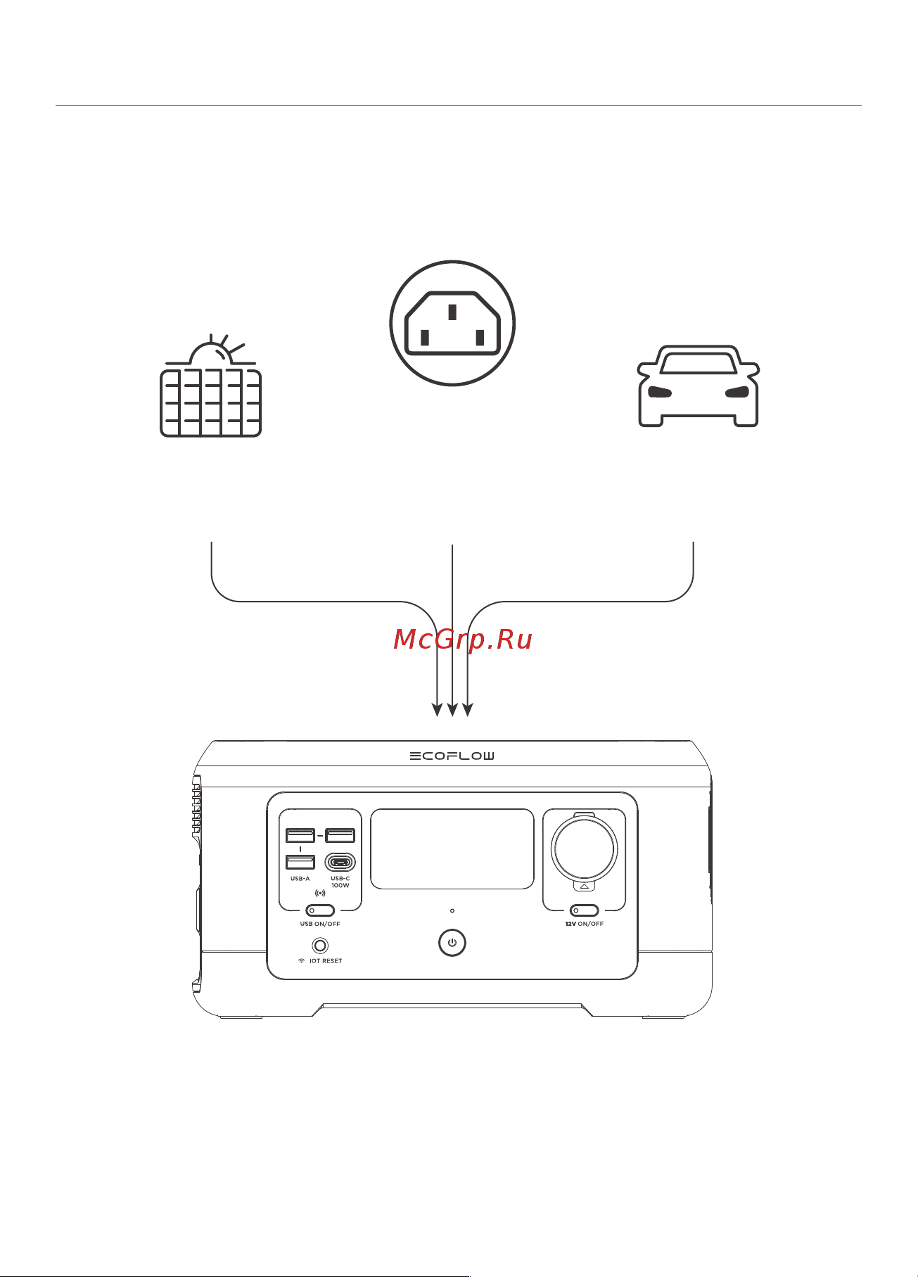 Ecoflow RIVER mini (EFR421) [31/111] Comment charger