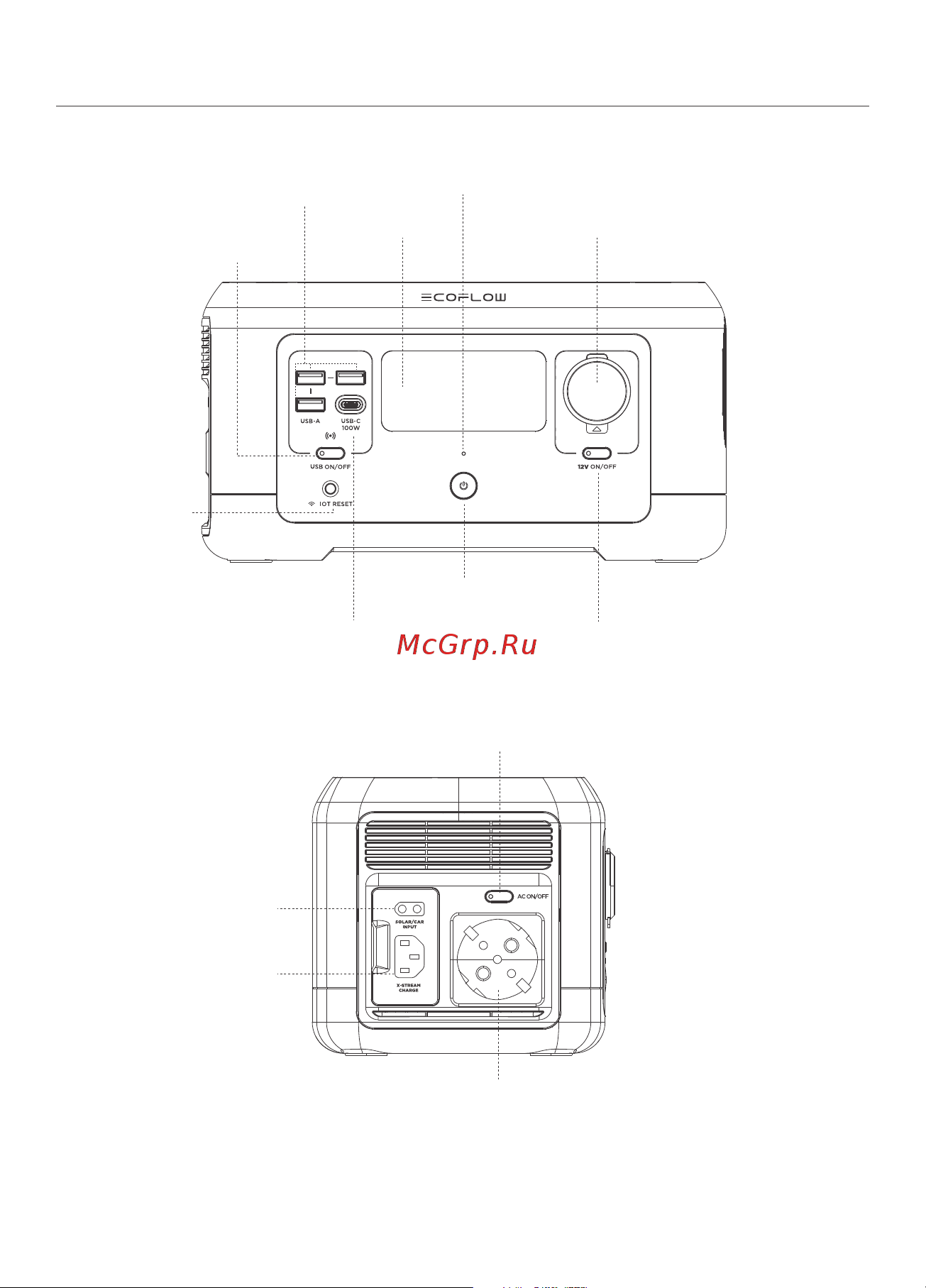 Ecoflow RIVER mini (EFR421) [5/111] Product introductions