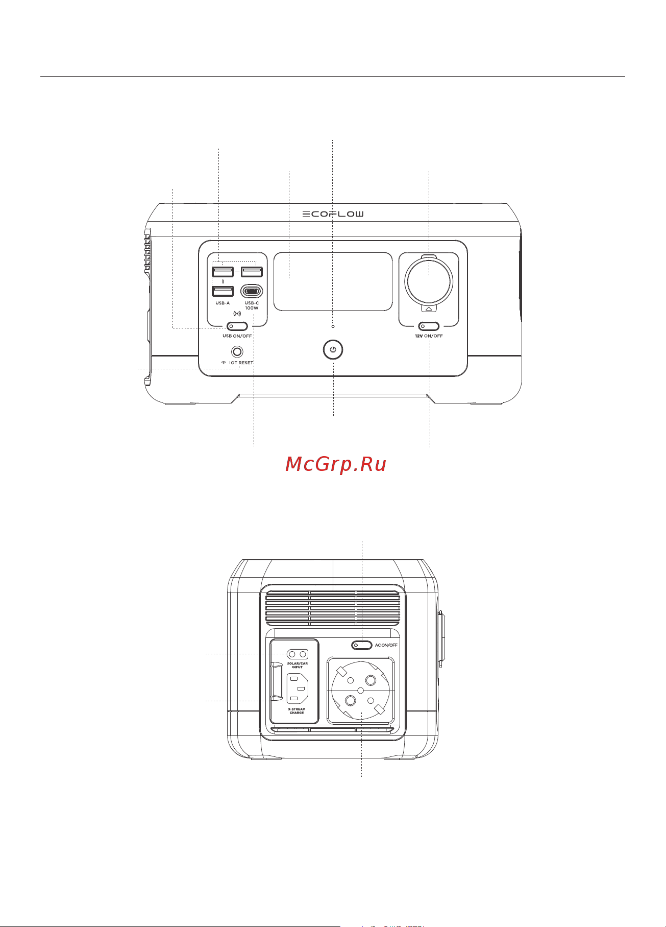 Ecoflow RIVER mini (EFR421) [65/111] Productinleiding