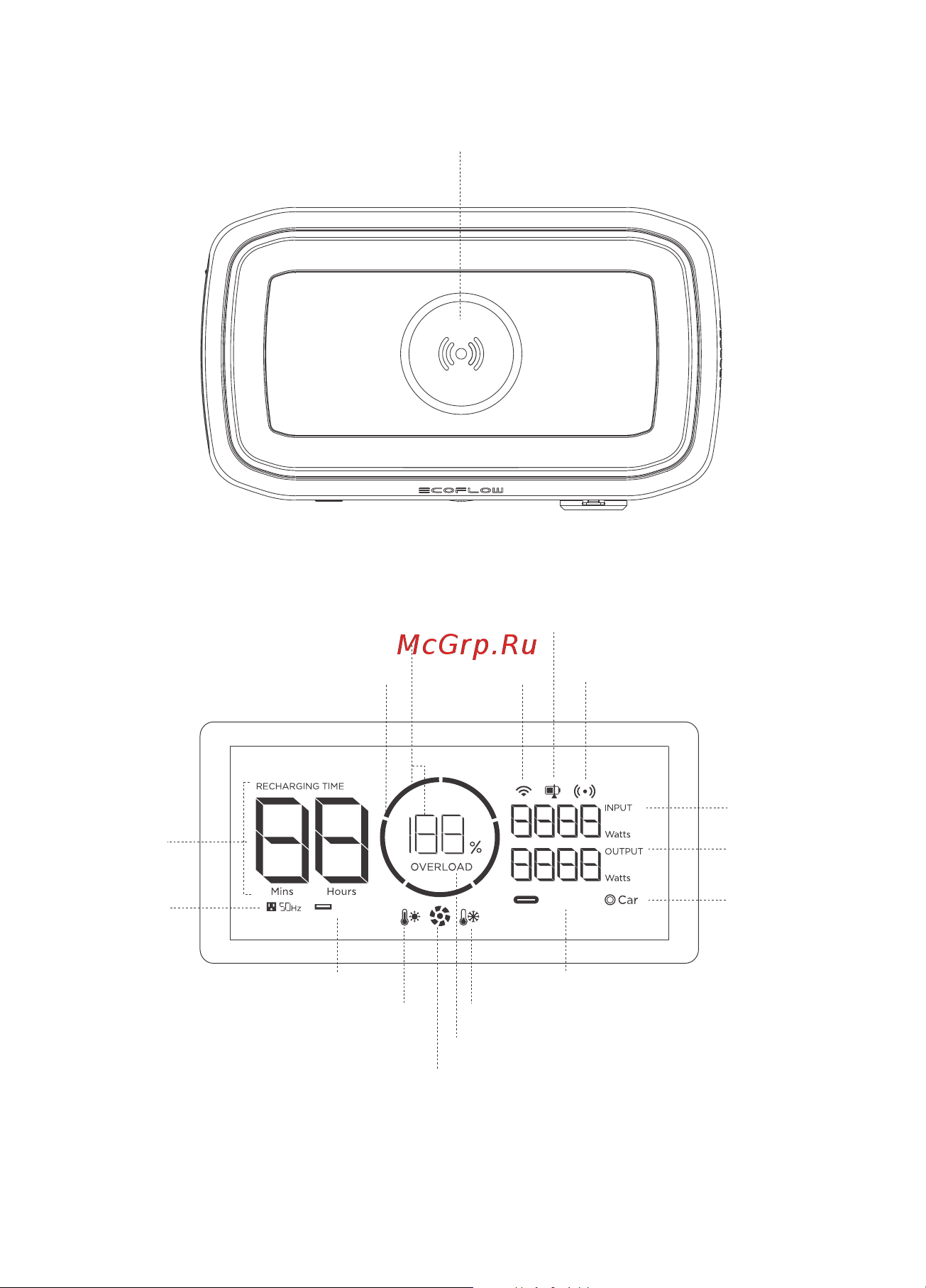 Ecoflow RIVER mini (EFR421) Руководство по эксплуатации онлайн [90/111] 784969