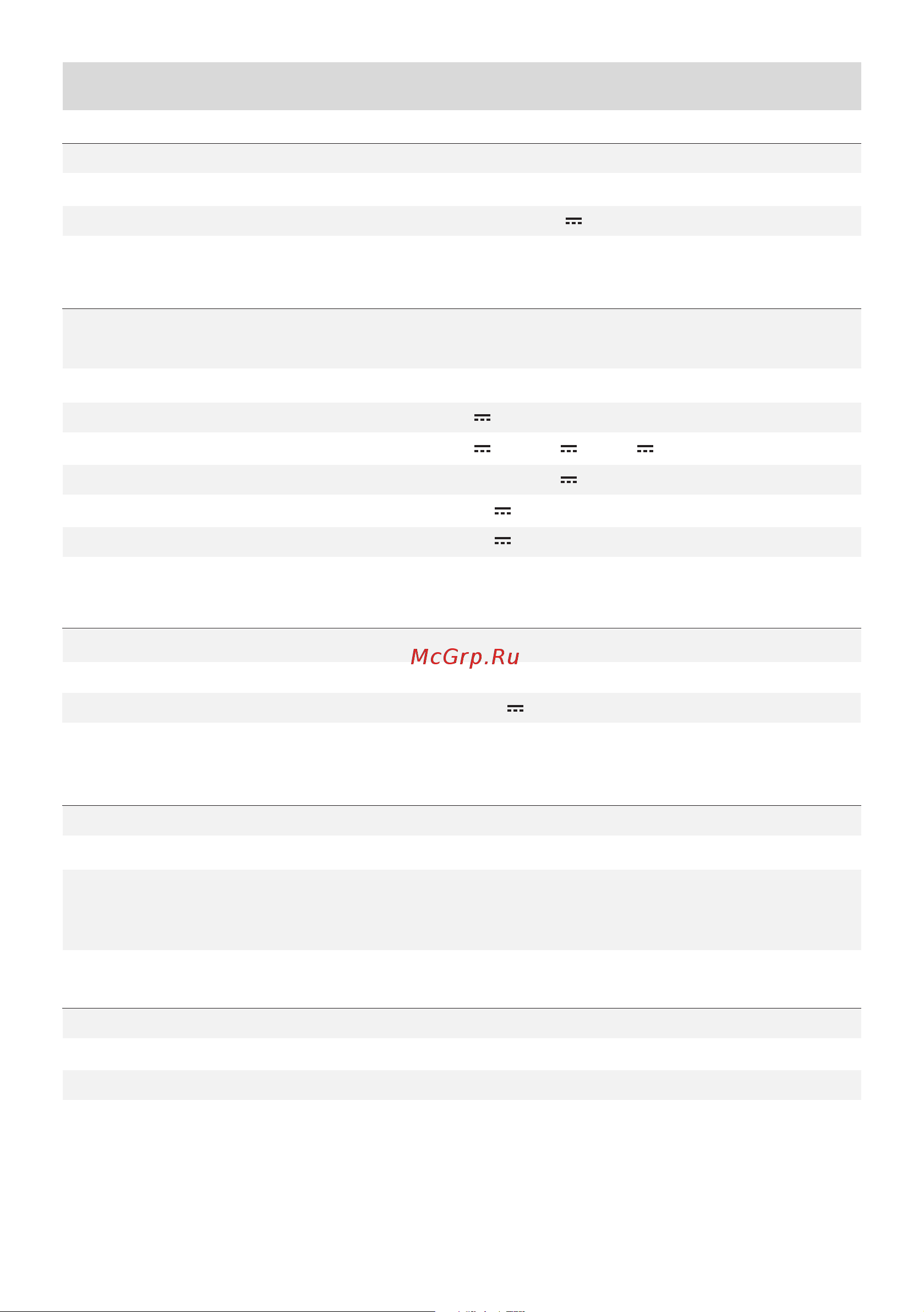 Ecoflow RIVER Pro (EF4 Pro) [5/132] Specifications