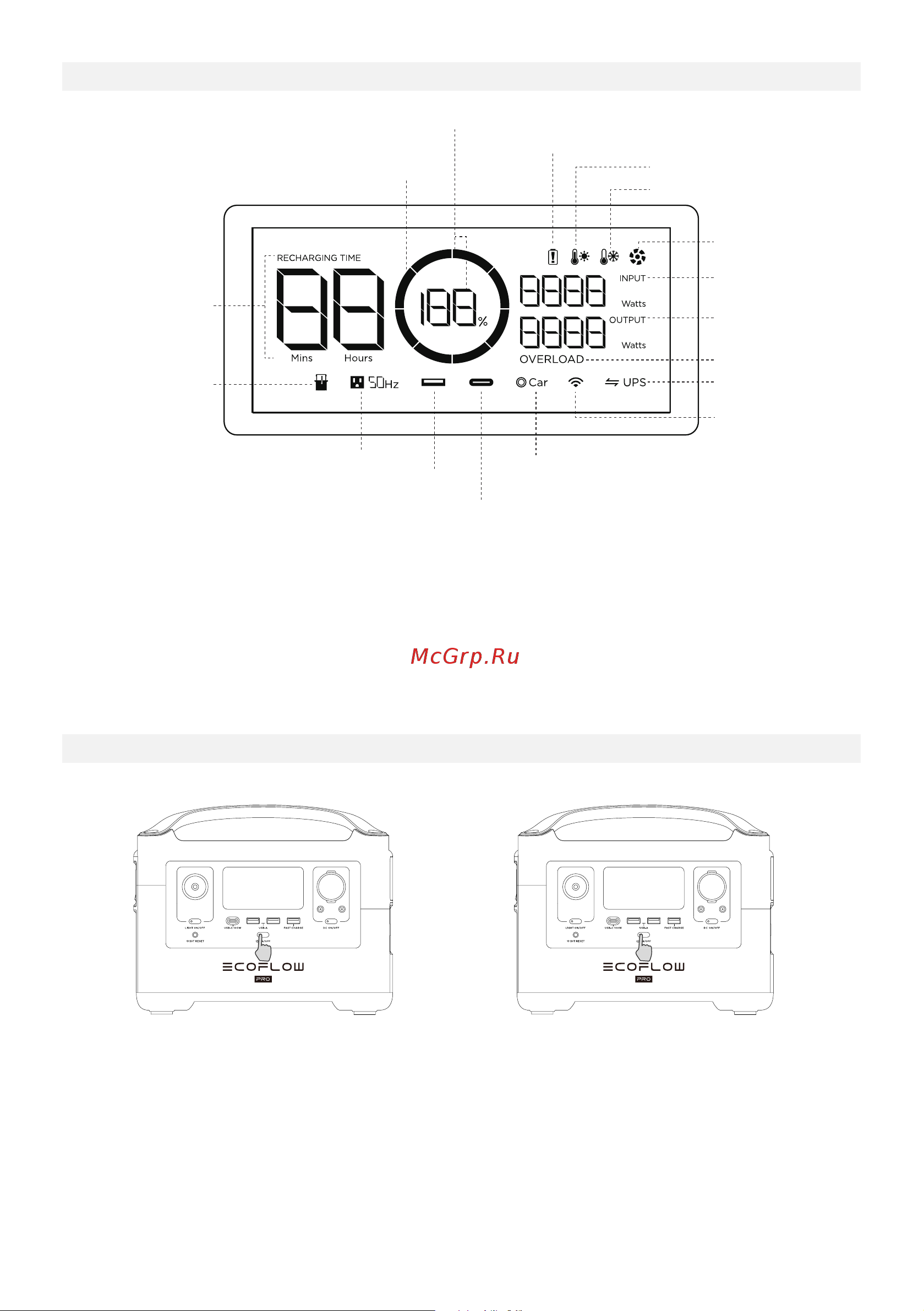 Ecoflow RIVER Pro (EF4 Pro) [8/132] Lcd screen