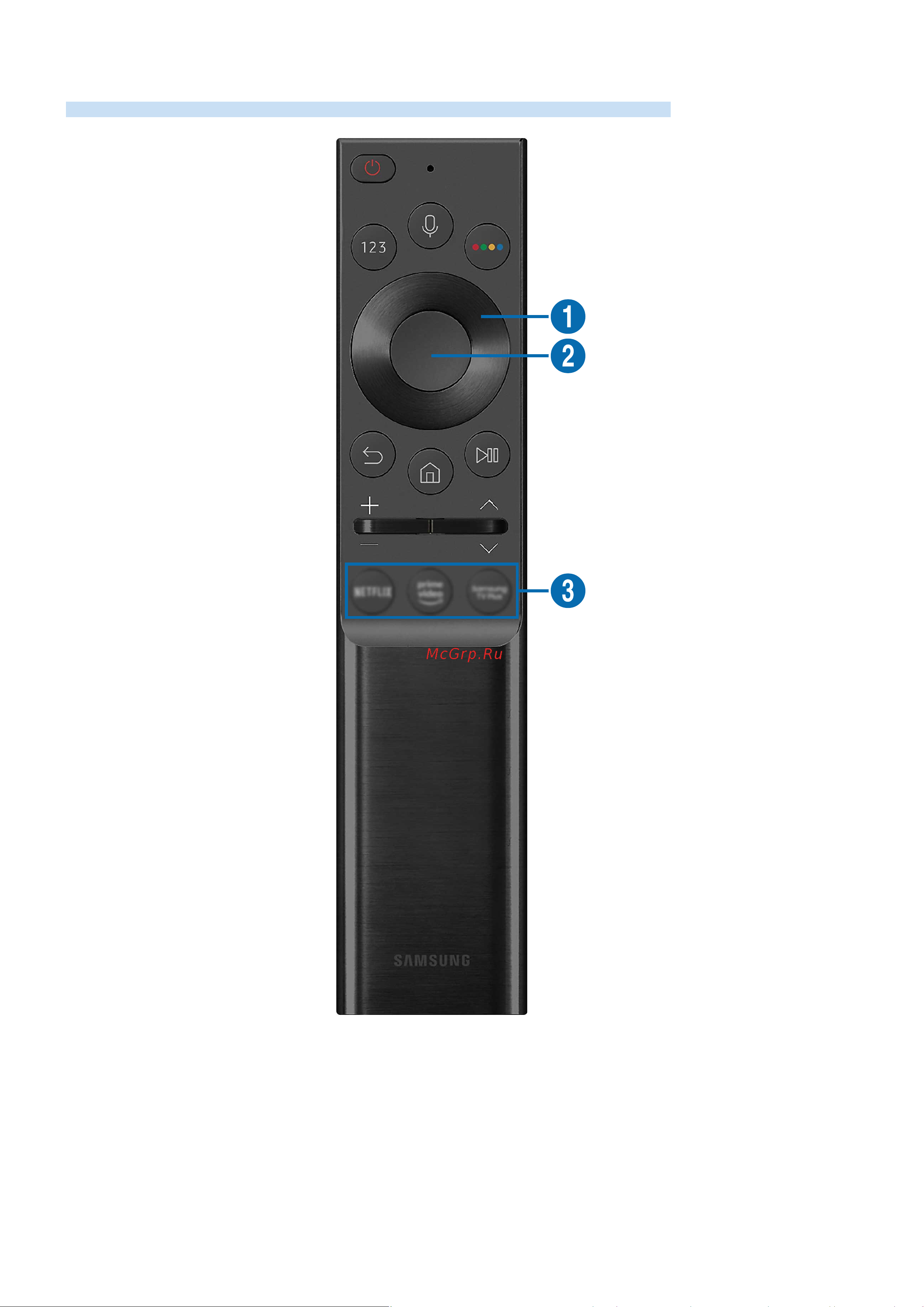 Samsung UE65AU7500UXCE [25/264] Сведения о пульте интеллектуального пульта ду samsung серия au8