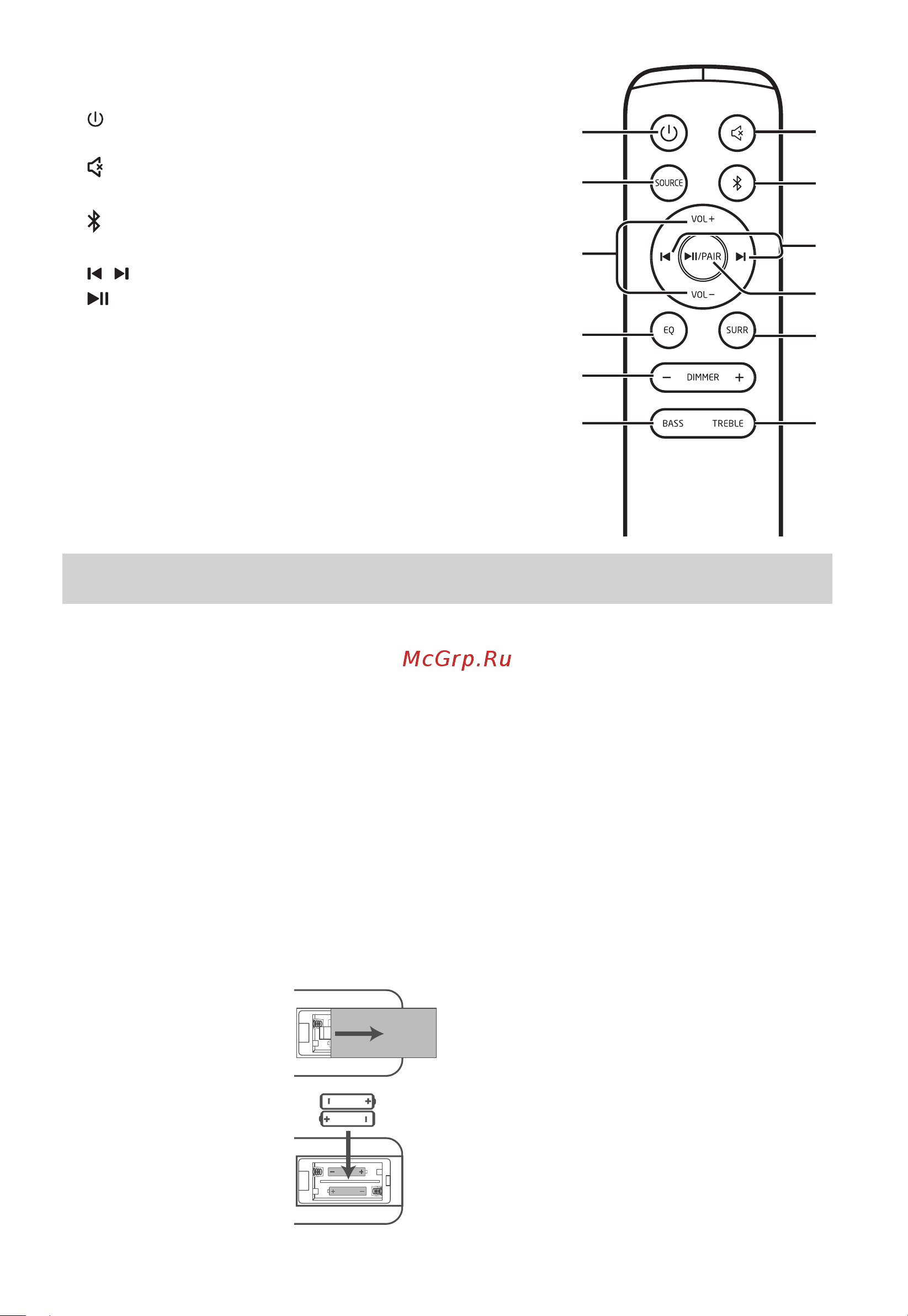 Toshiba TS218 [23/32] Remote control