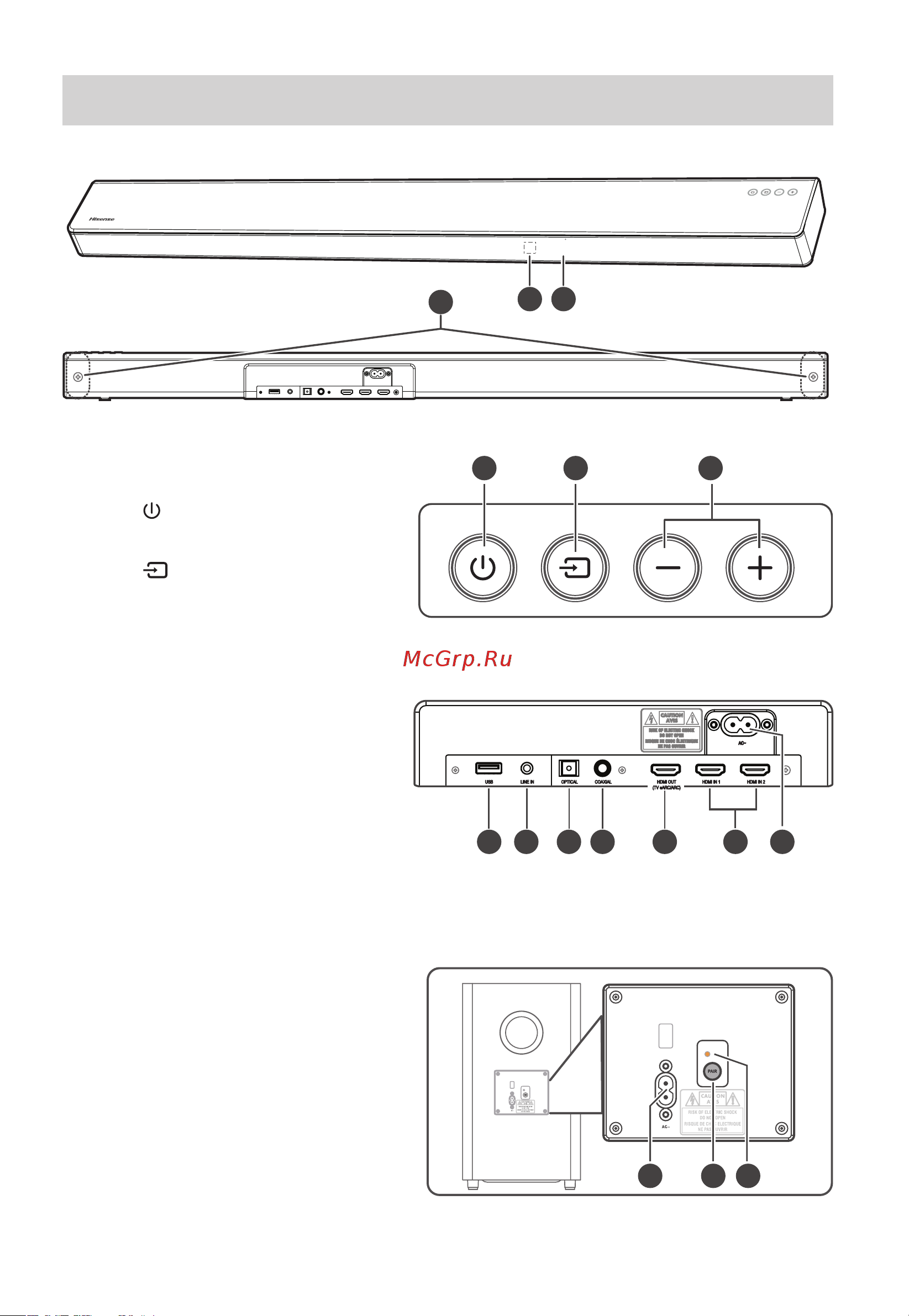 Hisense HS312 [25/36] Идентификация компонентов