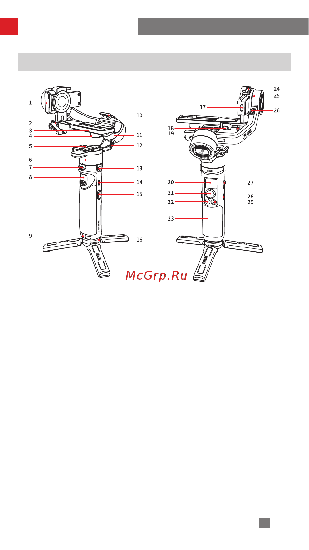 Zhiyun CRANE-M2 S [7/46] Знакомство с crane m2 s