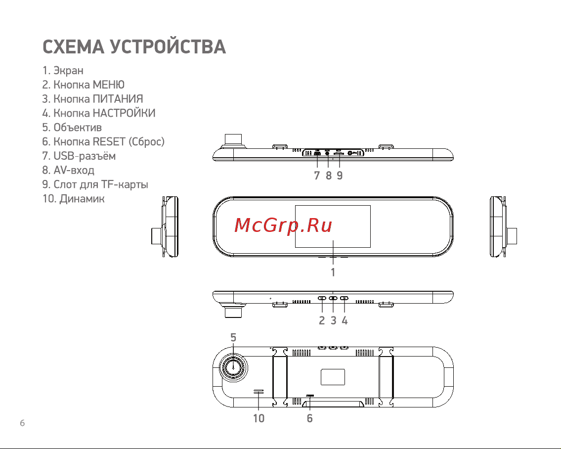 Digma FreeDrive 210 DUAL NIGHT FHD Руководство по эксплуатации онлайн [6/20] 785063