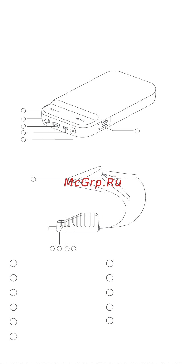 70mai Jump Starter (Midrive PS01) [12/37] Product overview