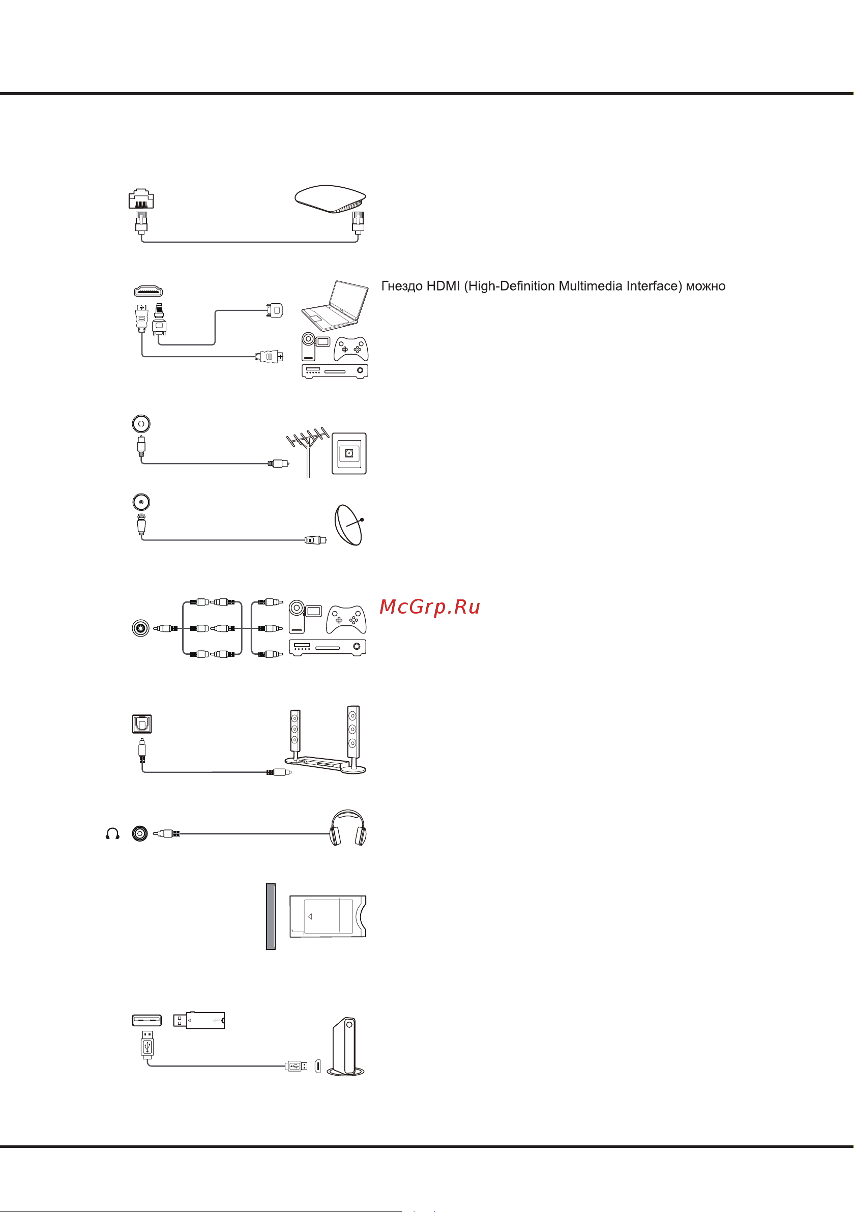 Tcl 55P615 [22/40] Разъемы