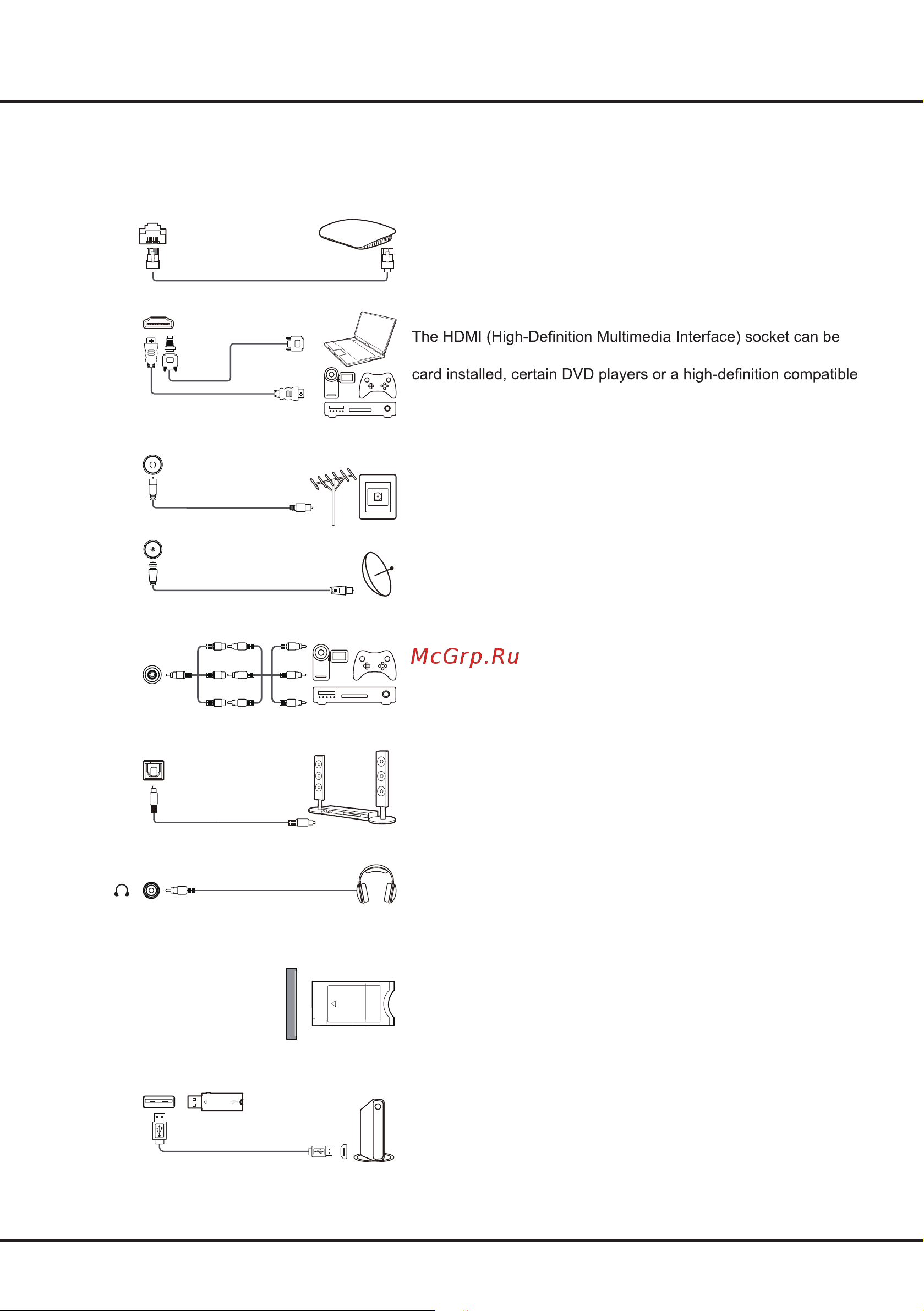 Tcl 50P615 [4/40] Introduction