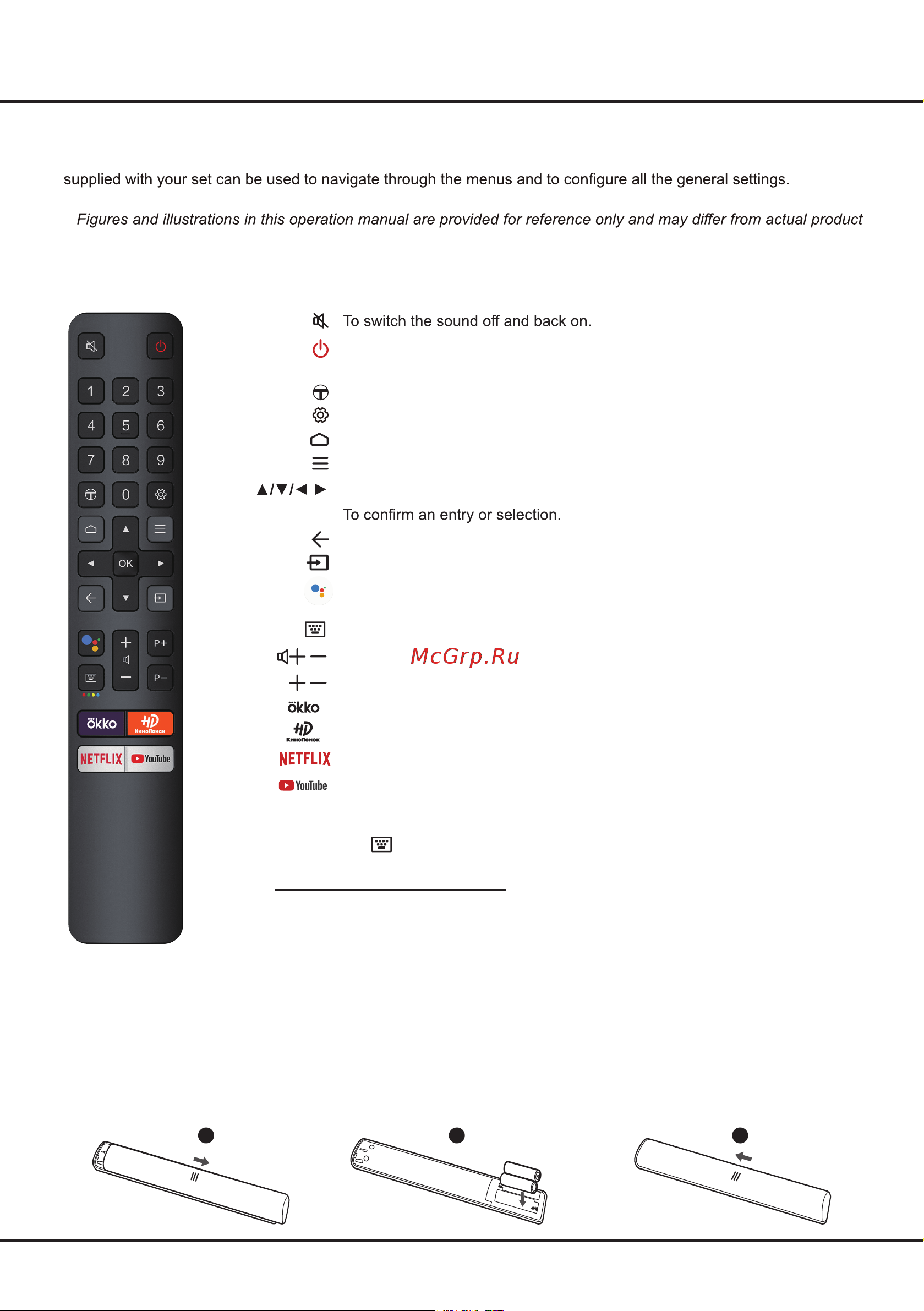 Tcl 50P615 [5/40] Introduction