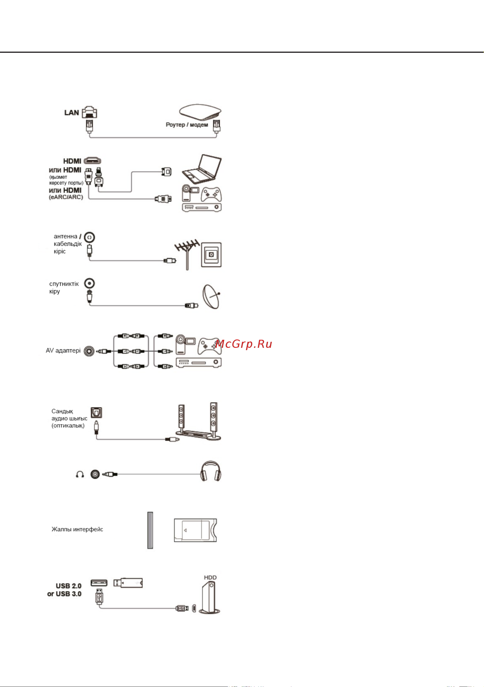 Tcl 43P615 [26/44] Кіріспе