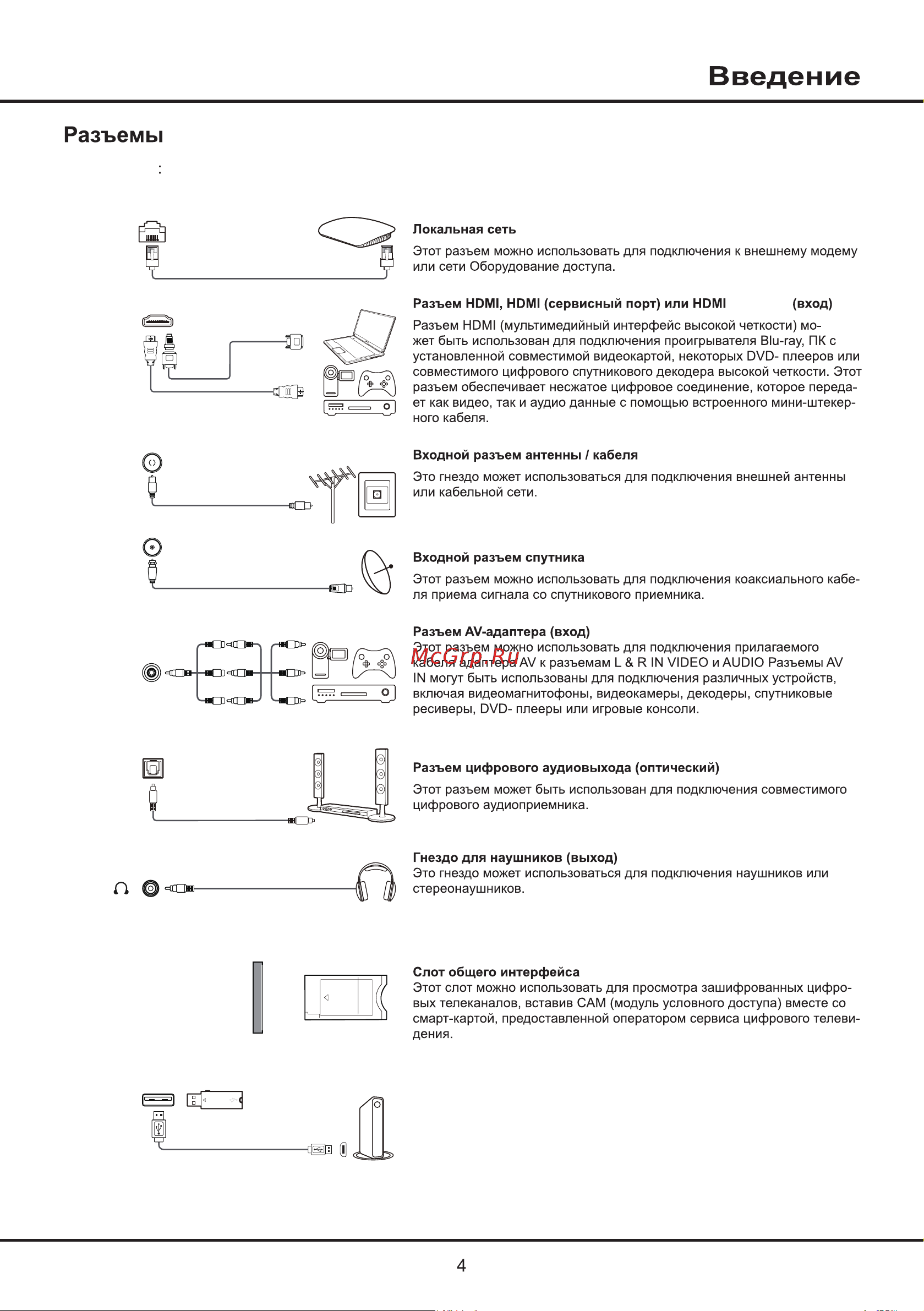 Tcl 50P725 [4/44] Разъем usb 2 и usb 3 вход