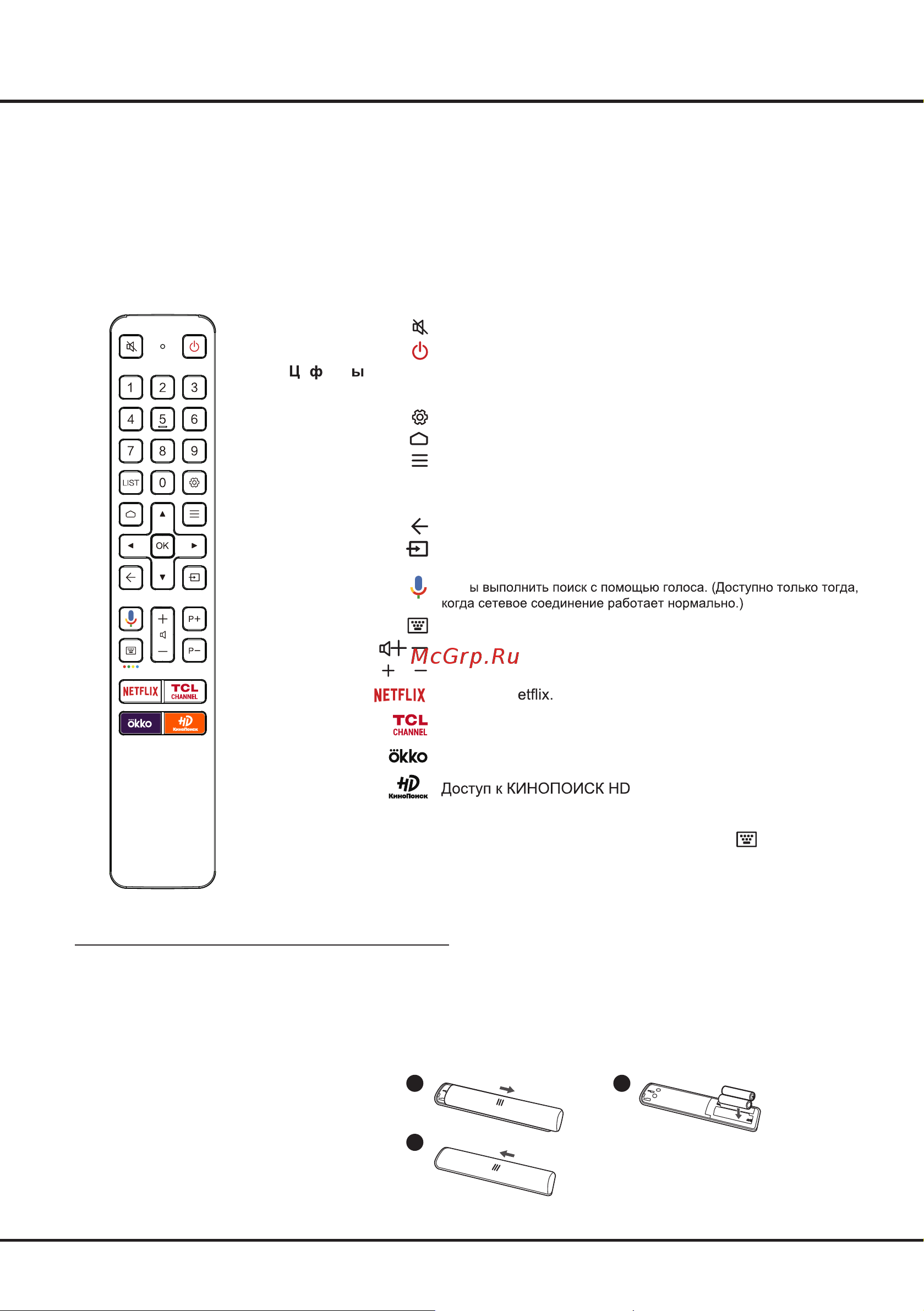 Tcl 55P725 [5/44] Введение