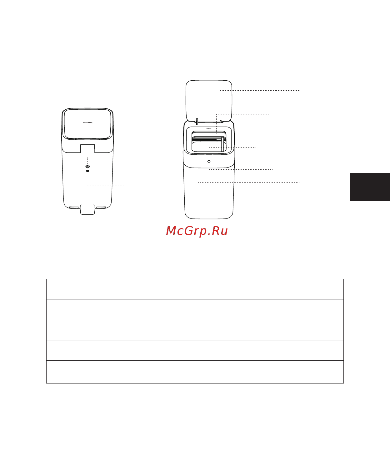Townew T1S [77/116] ةيساسأ تاملعم