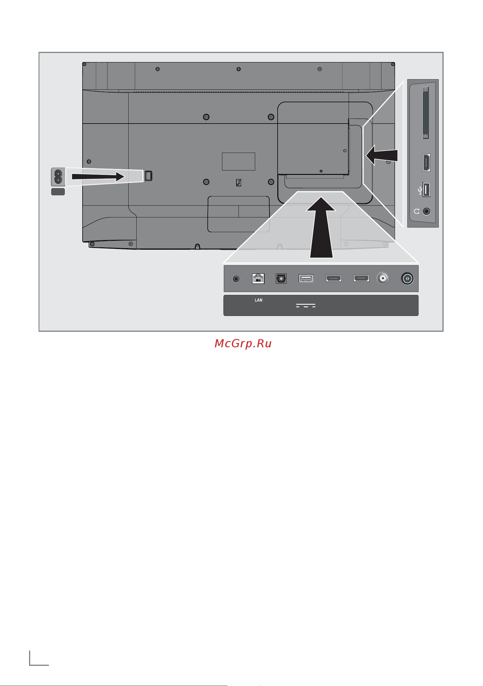 Grundig 50 GGU 7900B [8/24] Разъемы