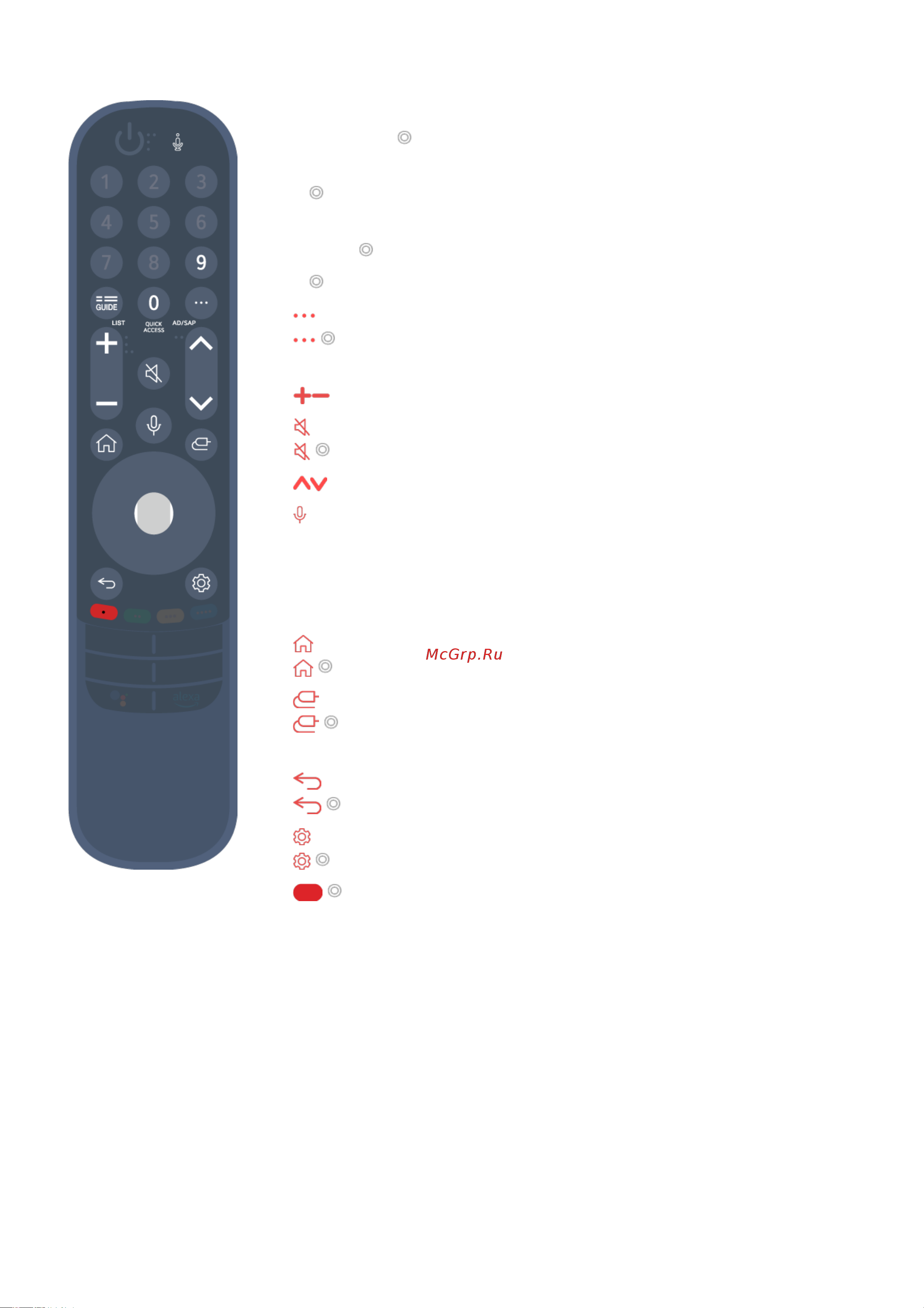 LG OLED65C29LD [17/167] Использование пульт ду magic