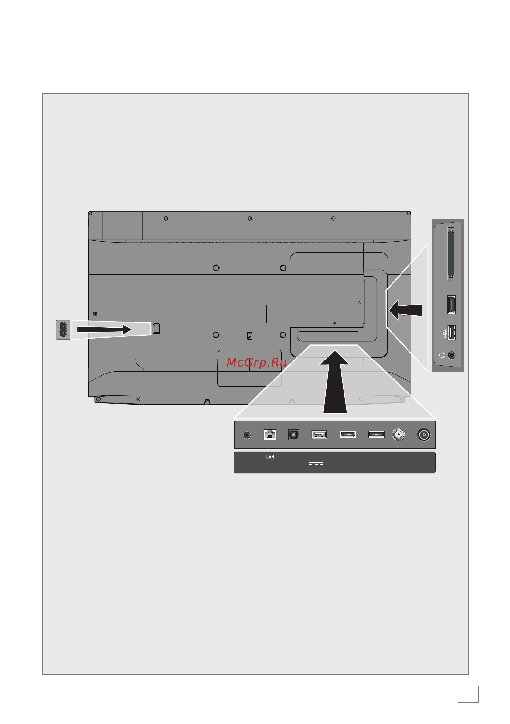 Grundig 65 GGU 7970A [13/125] Разъемы телевизора