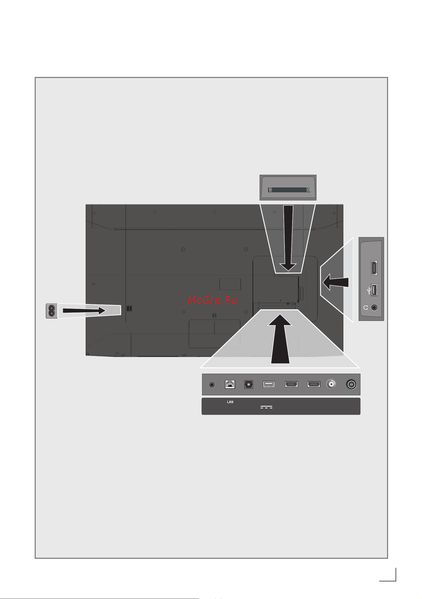 Grundig 65 GGU 8960 [13/124] Разъемы телевизора