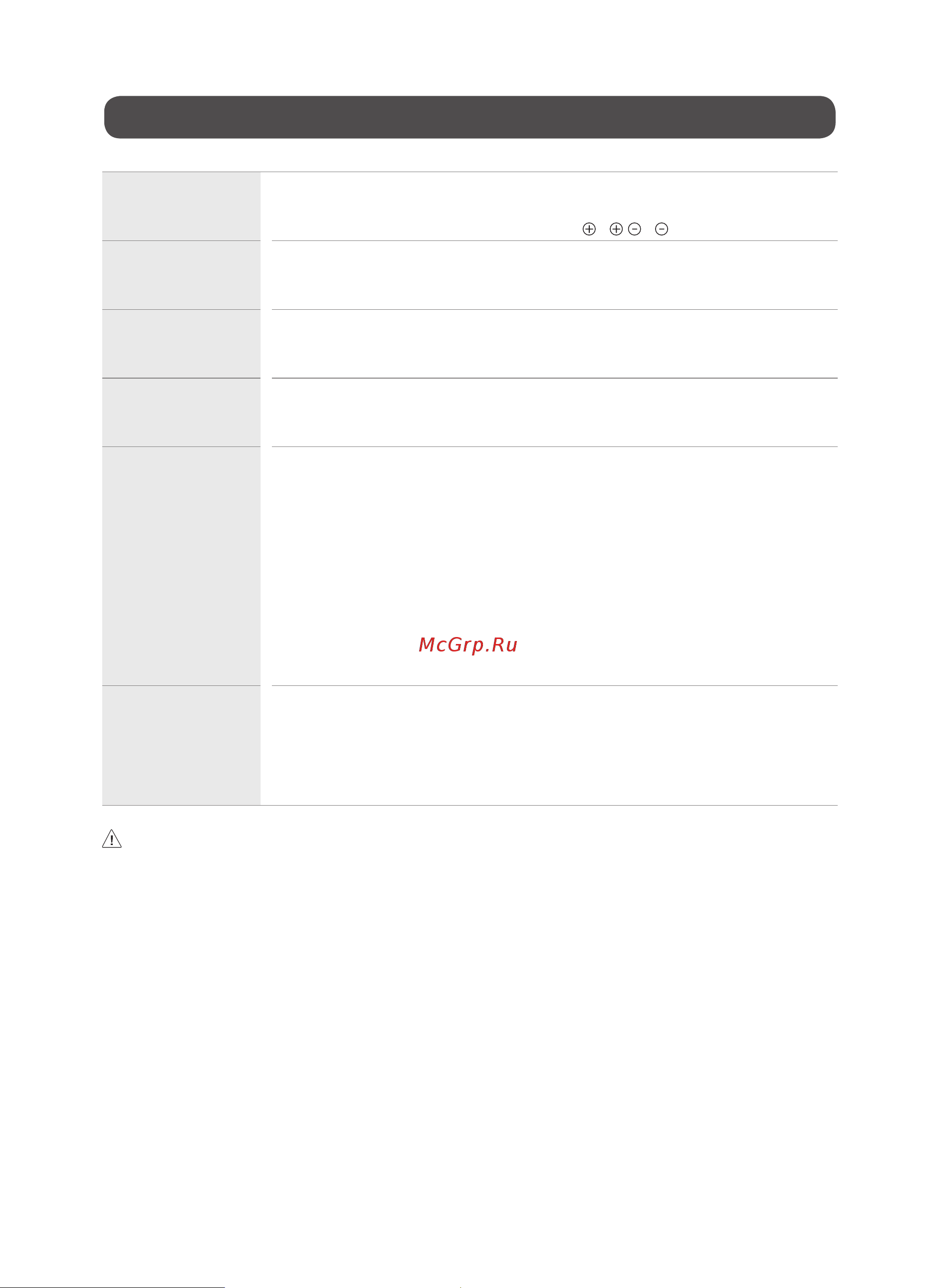 LG 65NANO756QA [10/40] Troubleshooting