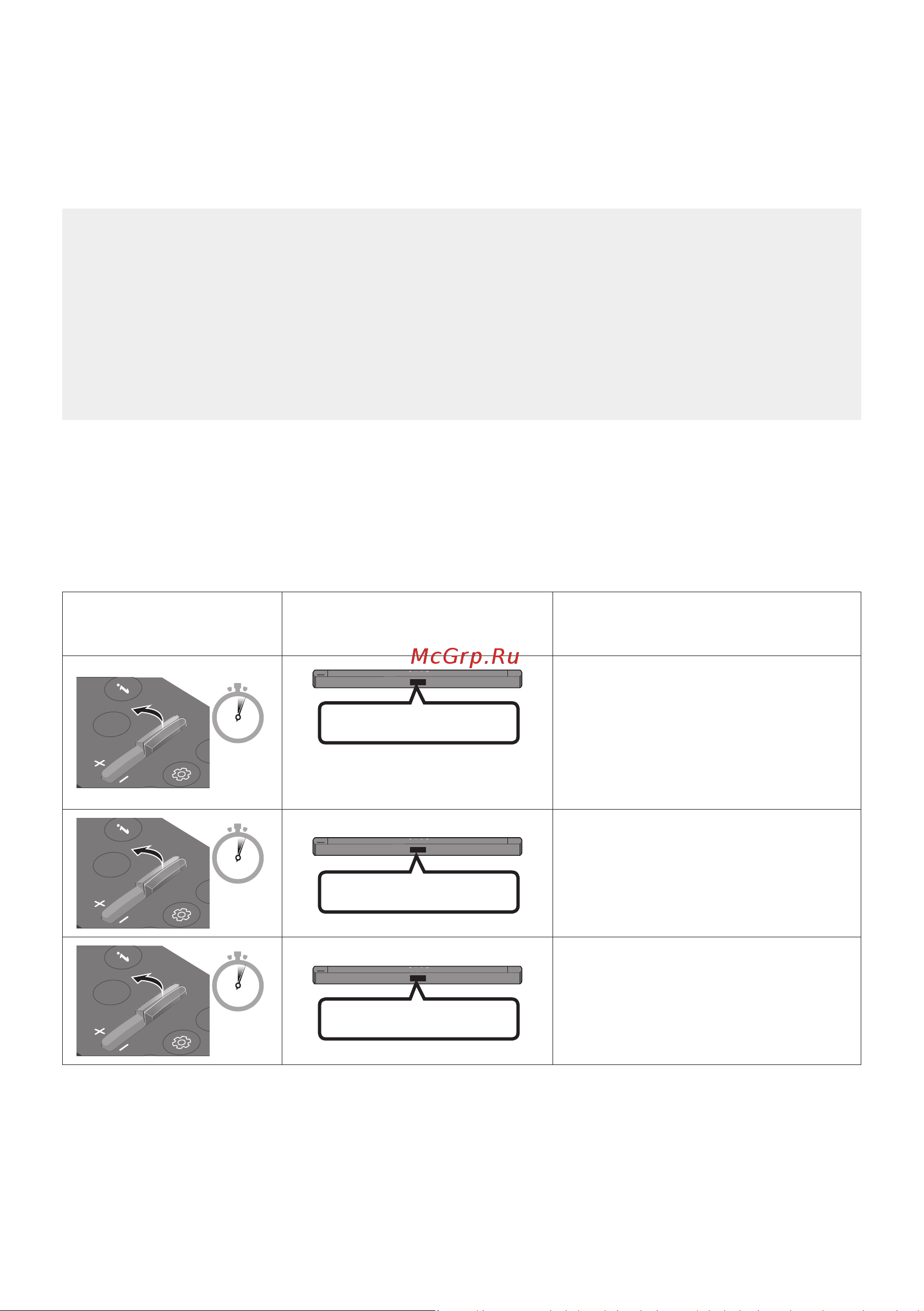 Samsung HW-B450 [53/116] All tv remote