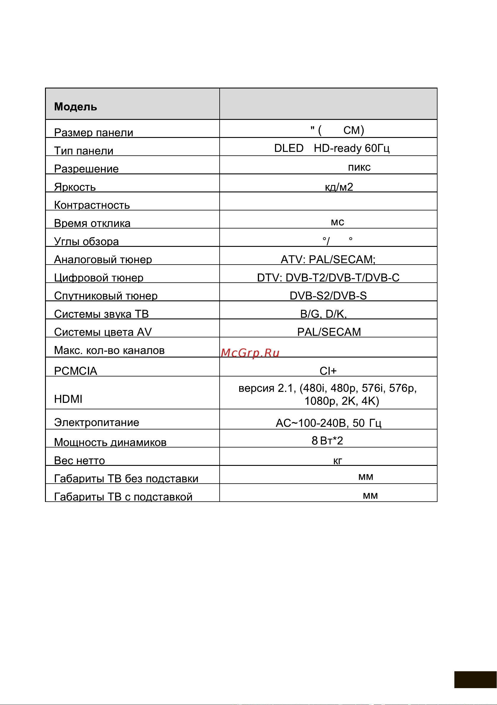 Hyundai H-LED50GU7003 [41/44] Технические характеристики