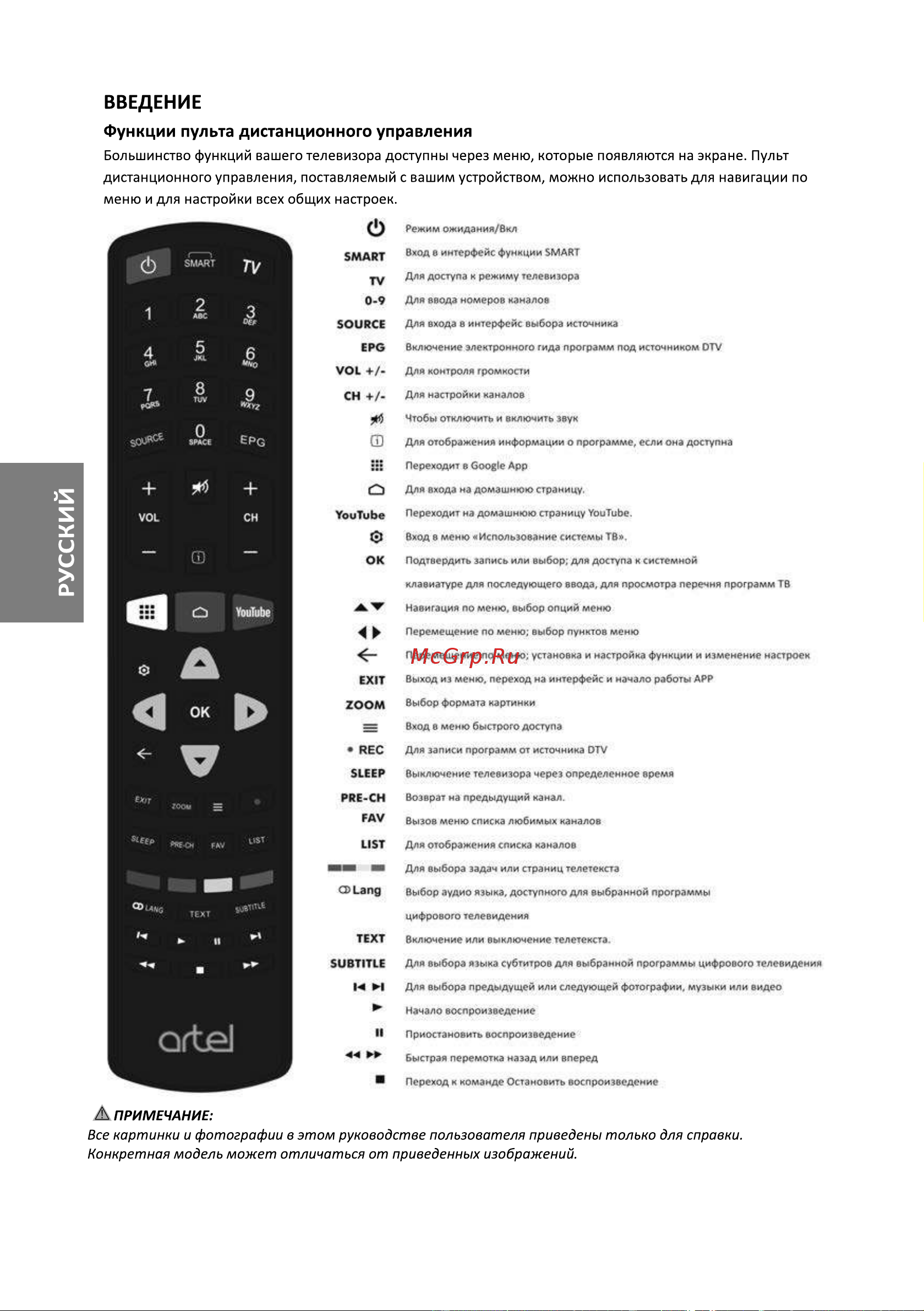 Artel UA65J6502 Руководство по эксплуатации онлайн [26/40] 785209