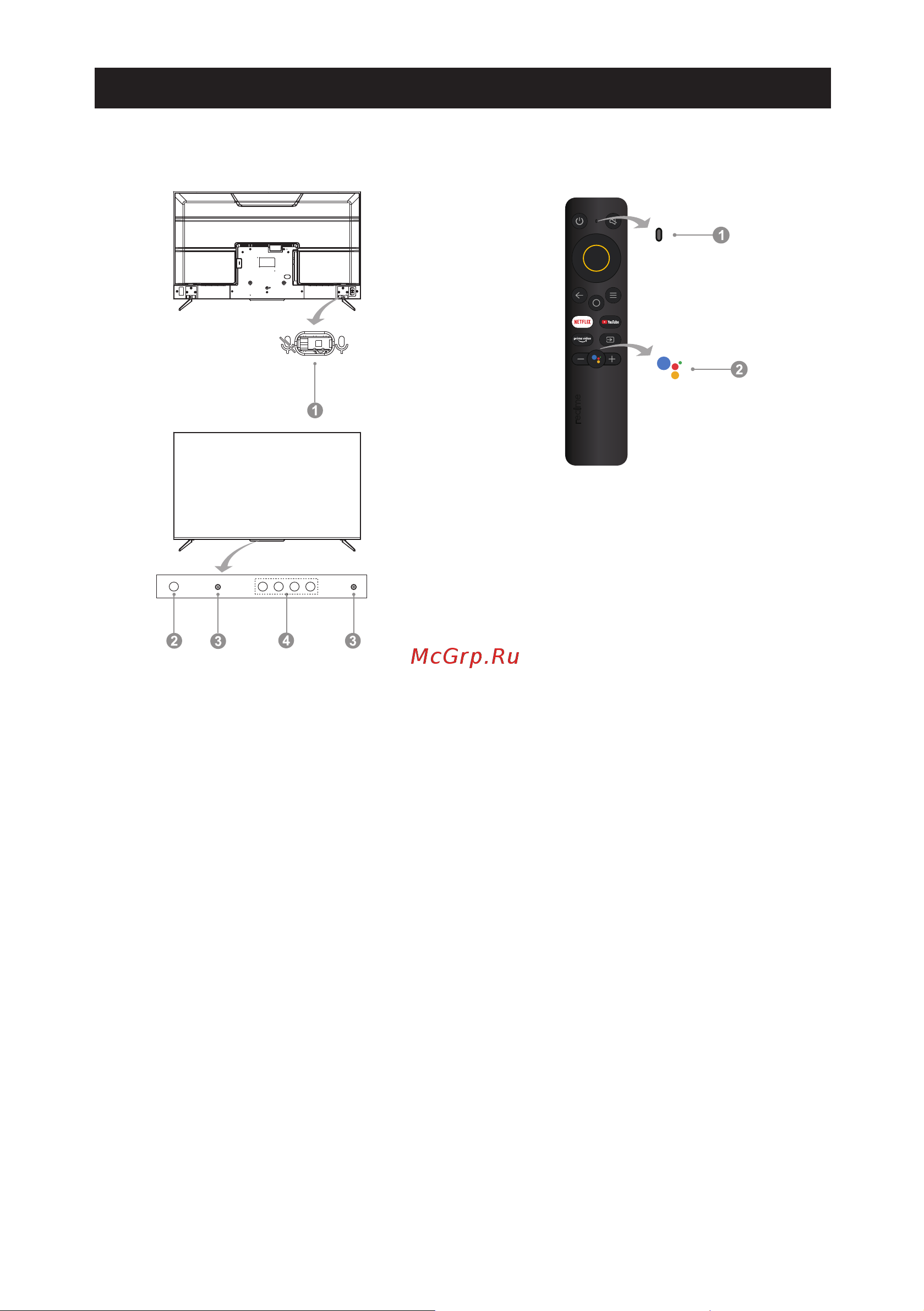 Realme TV 43 (RMV2004) [13/20] Голосовая функция