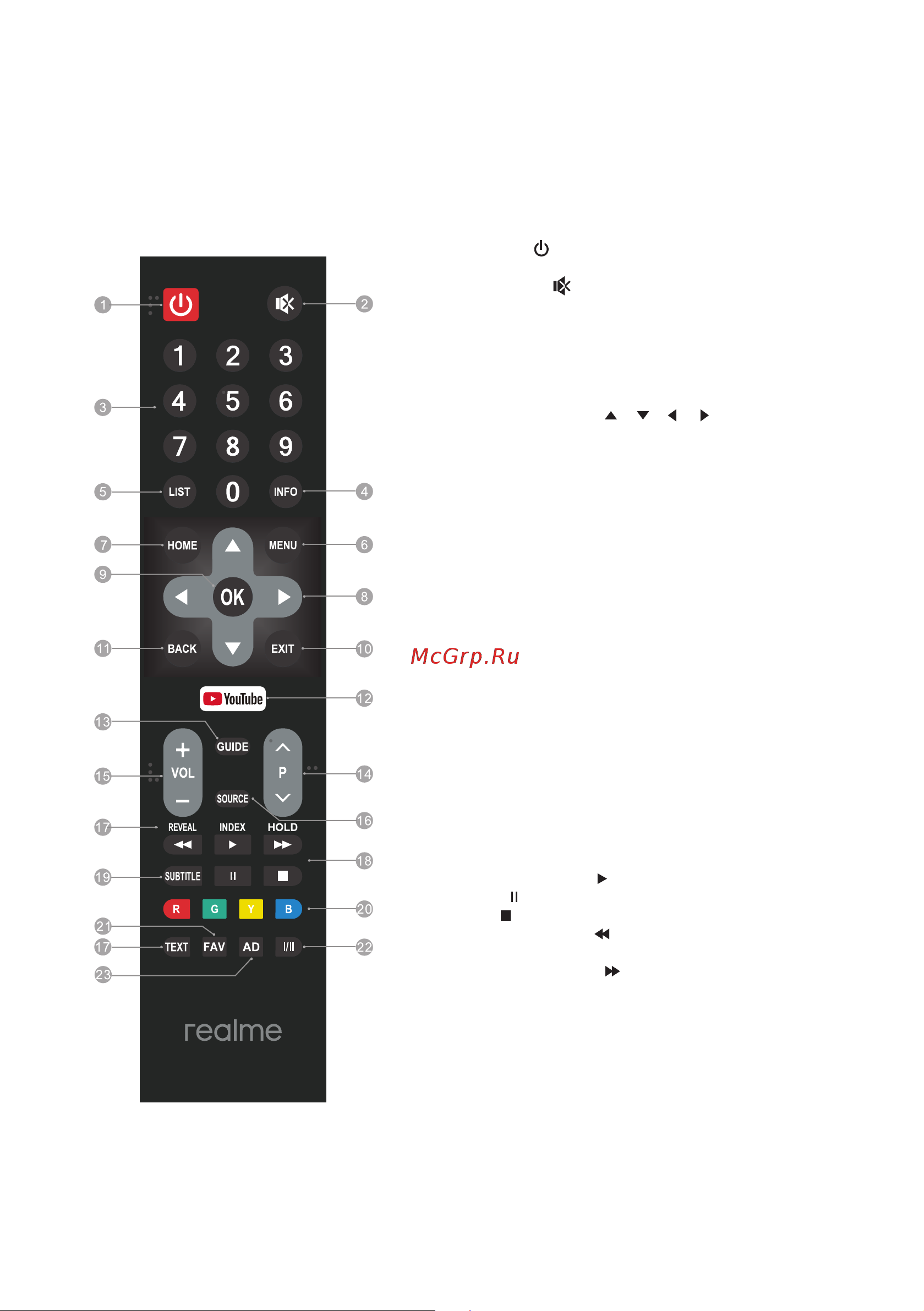 Realme TV 50 (RMV2005) Руководство по эксплуатации онлайн [12/20] 785186
