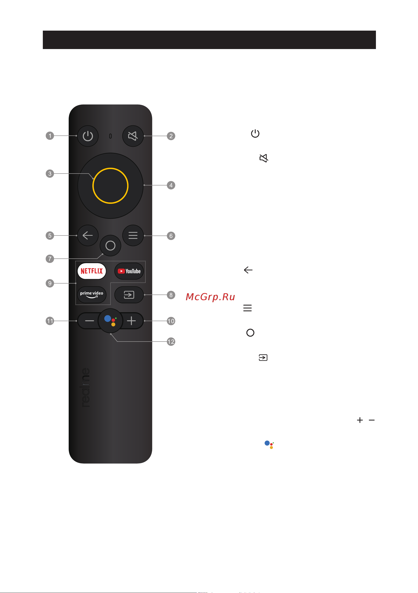 Realme TV 55 (RMV2001) [11/20] Пульт ду