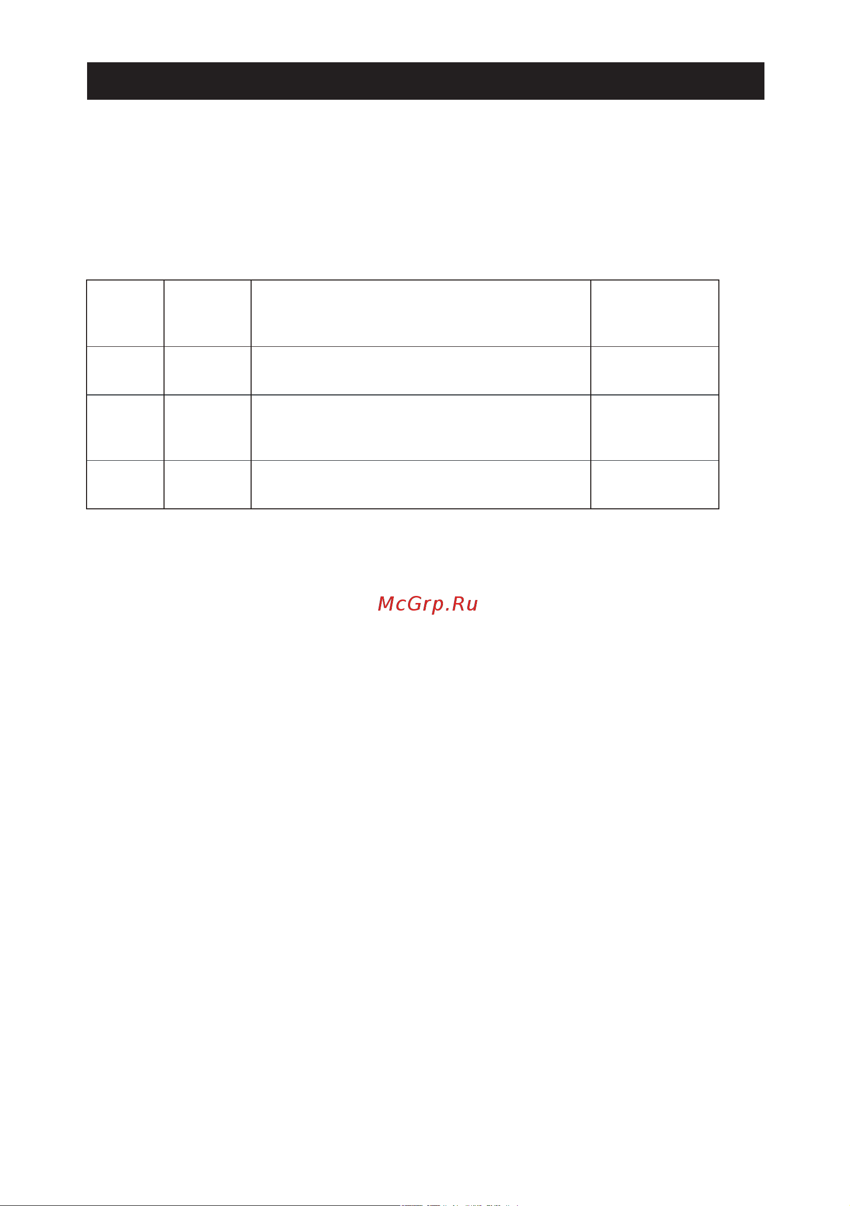 Realme TV 55 (RMV2001) [18/20] Тв пульт ду