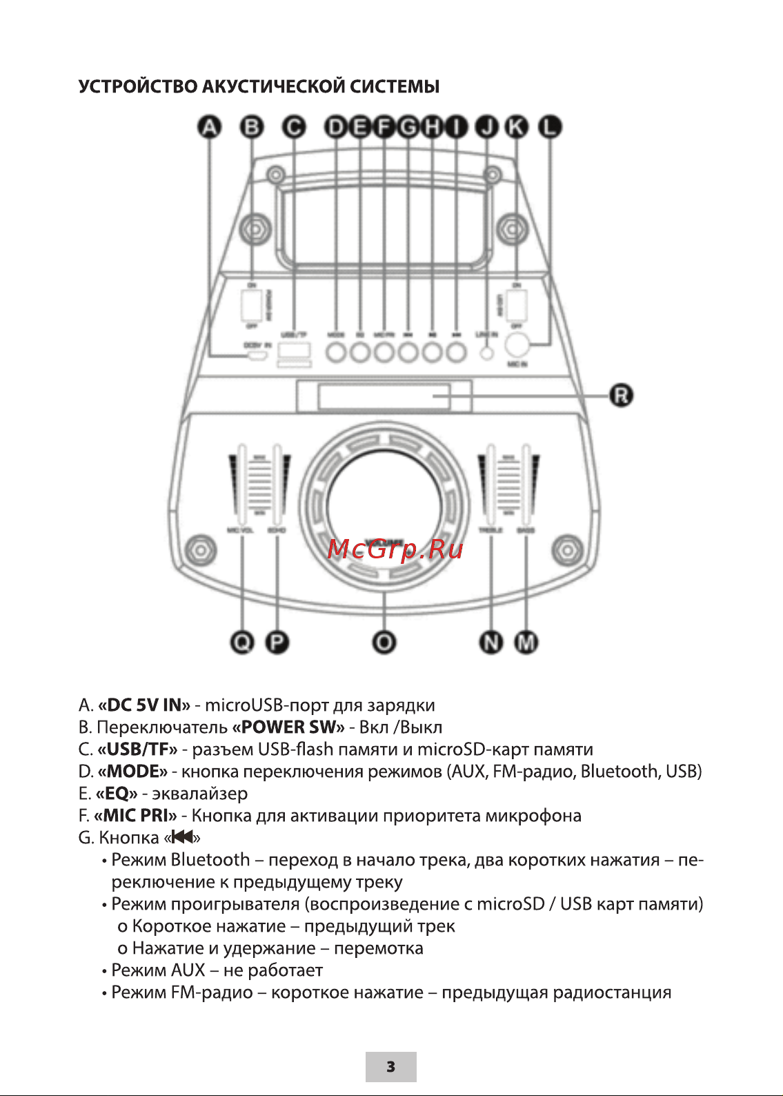 Ritmix SP-870B Руководство по эксплуатации онлайн [3/12] 785190