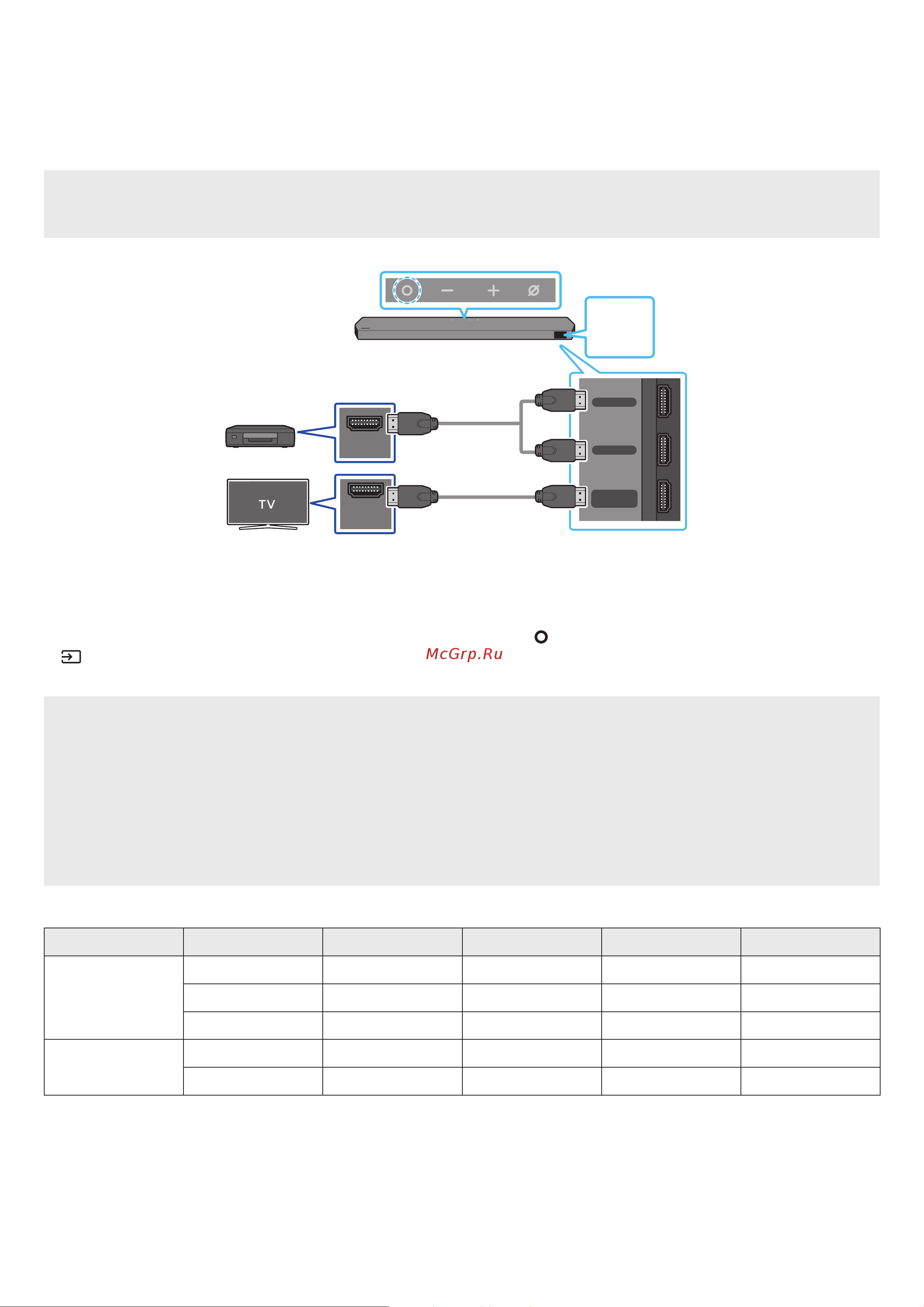 Samsung HW-Q990C [99/114] Hdmi 2