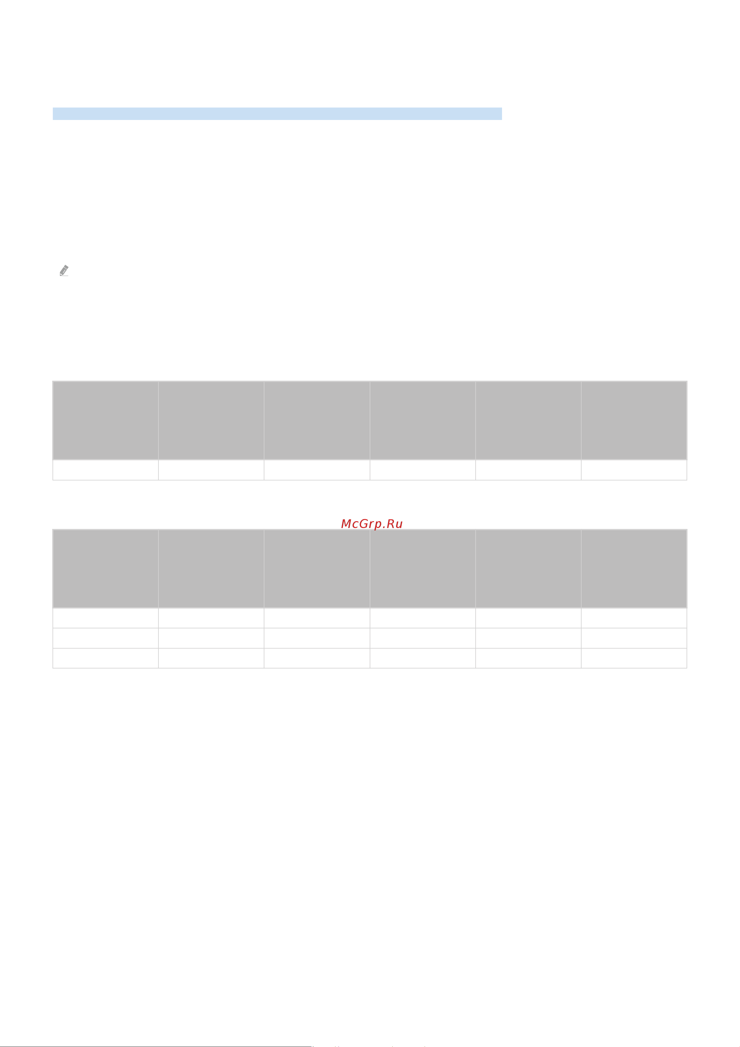 Samsung The Frame QE65LS03BAU [202/297] Прочтите перед подключением компьютера поддерживаемые разрешения