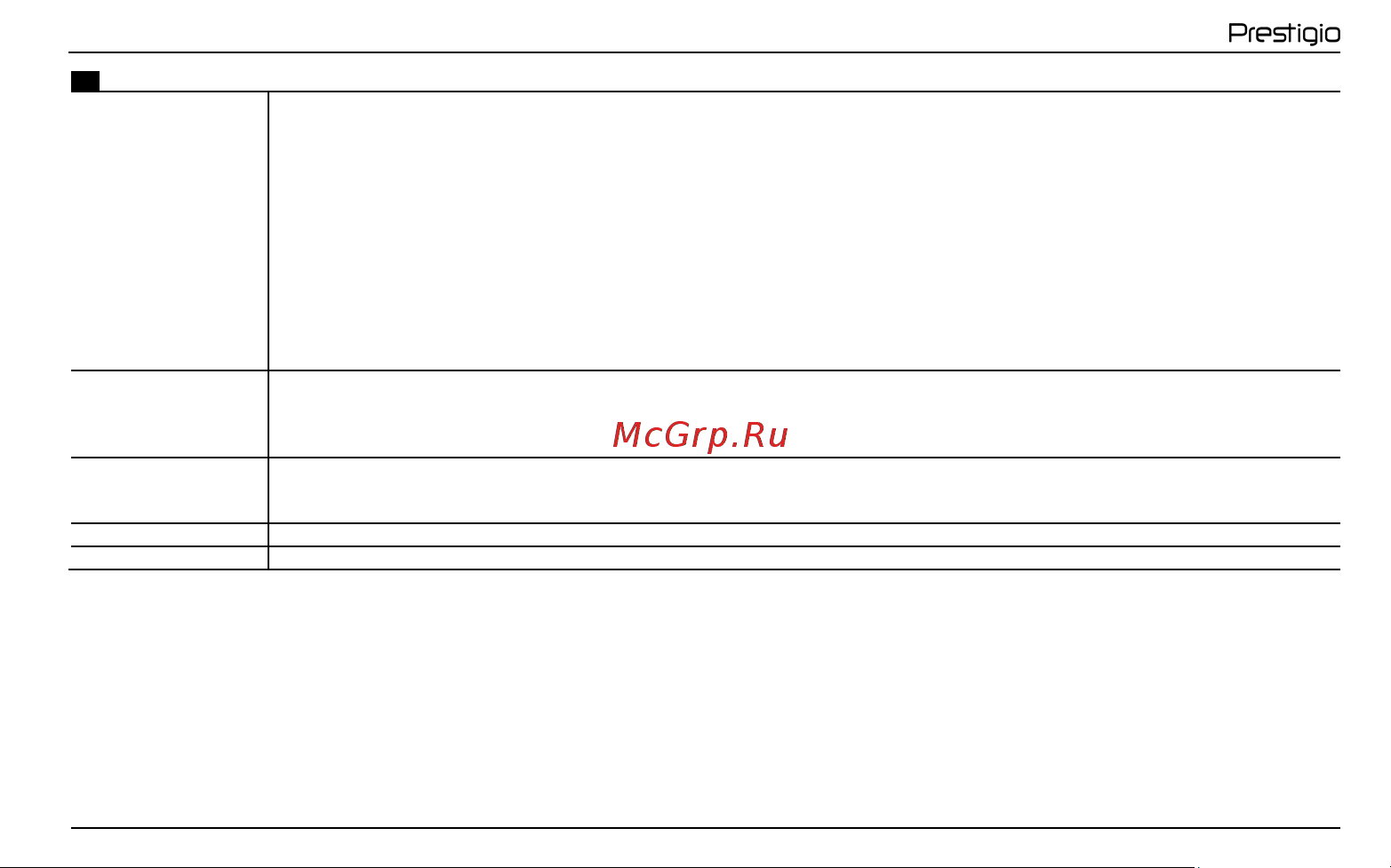 Prestigio PCDVRR470GPS [21/104] Bg обща информация
