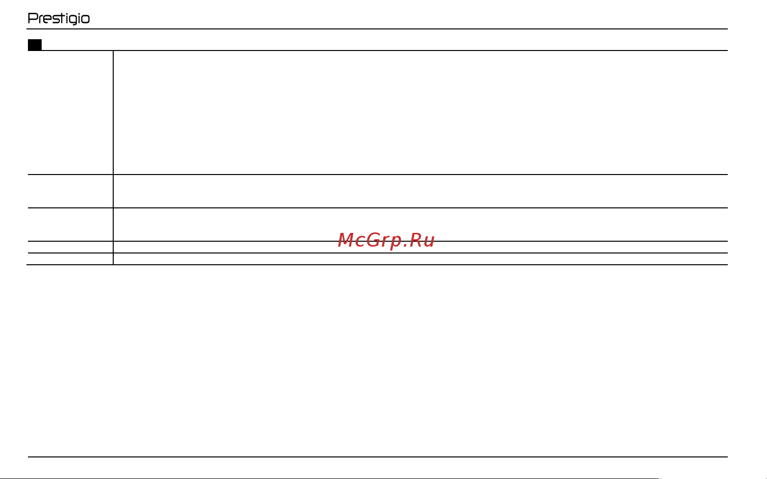 Prestigio PCDVRR470GPS [68/104] Lv vispārīga informācija