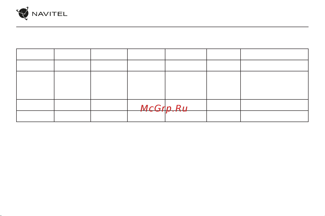 Navitel XR2600PRO [18/29] Параметры режимов работы радар детектора