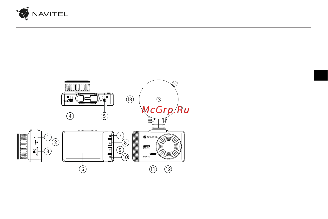 Navitel R450NV [20/77] Device layout