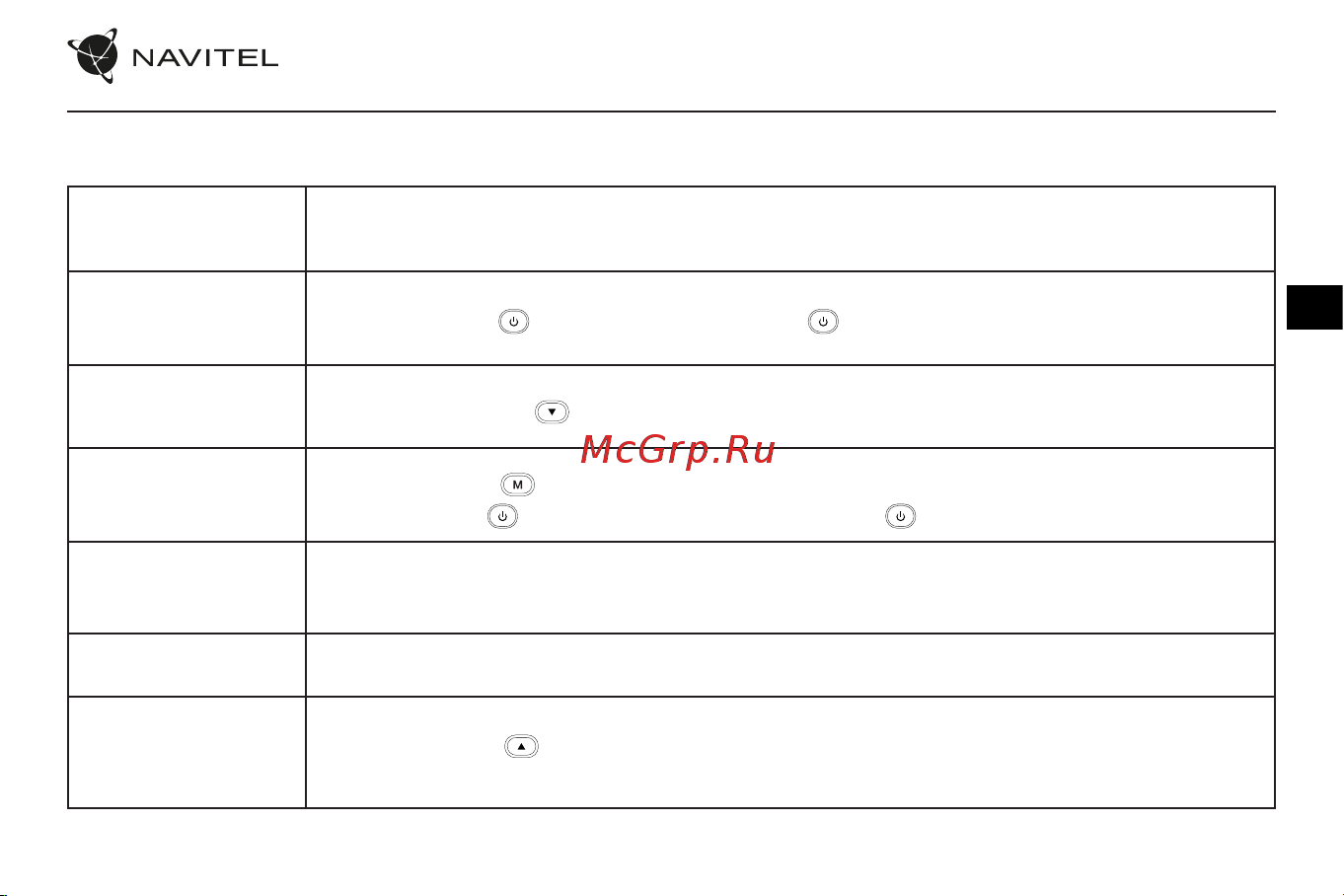 Navitel R450NV [24/77] Device functions