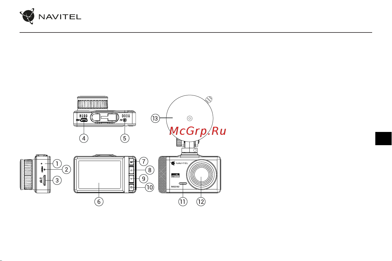 Navitel R450NV [38/77] Ierīces izkārtojums