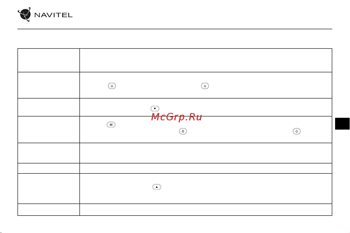 Navitel R450NV [42/77] Ierīces funkcijas