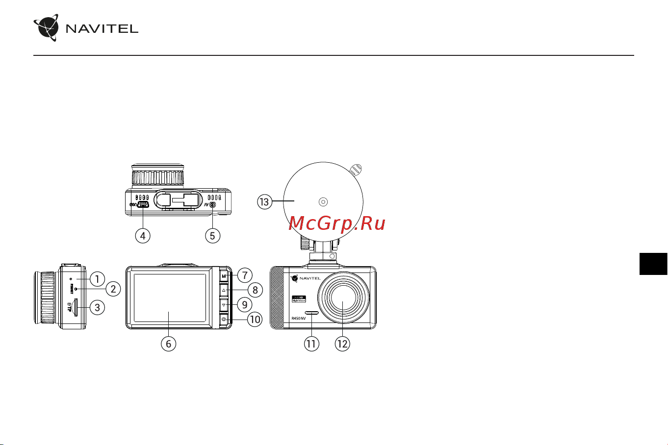 Navitel R450NV [44/77] Wstęp