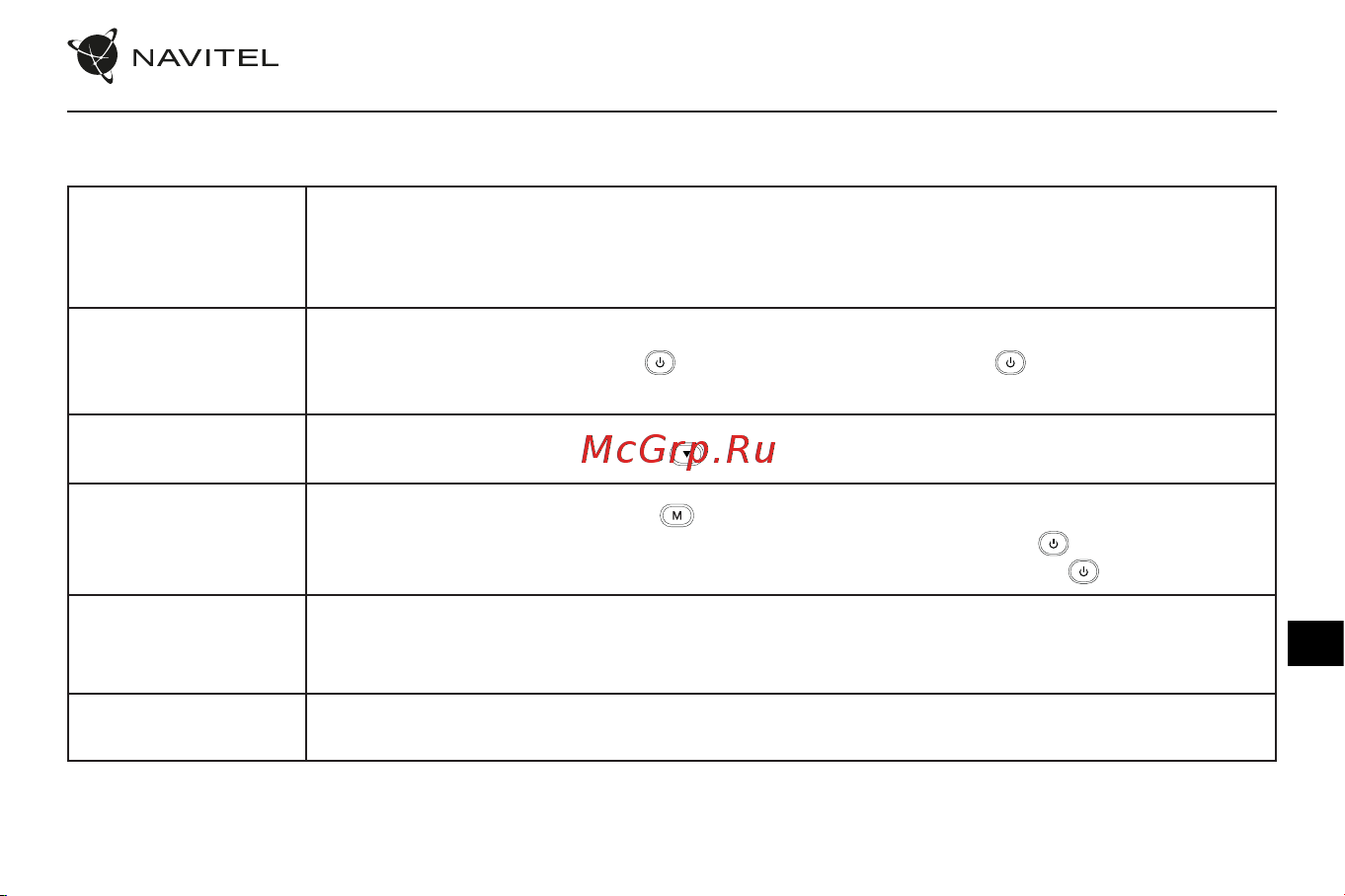 Navitel R450NV [60/77] Функции устройства