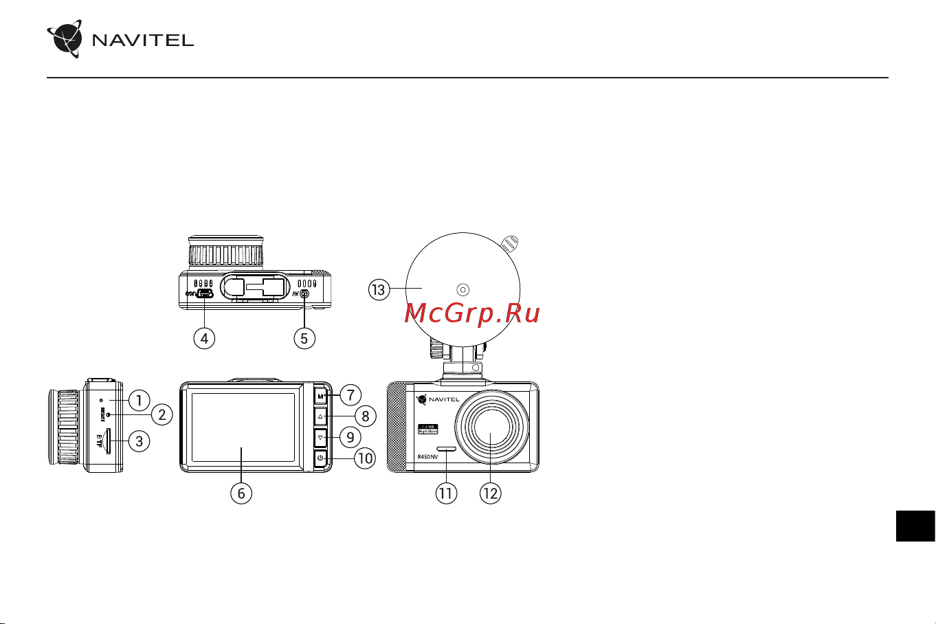 Navitel R450NV [70/77] Вступ