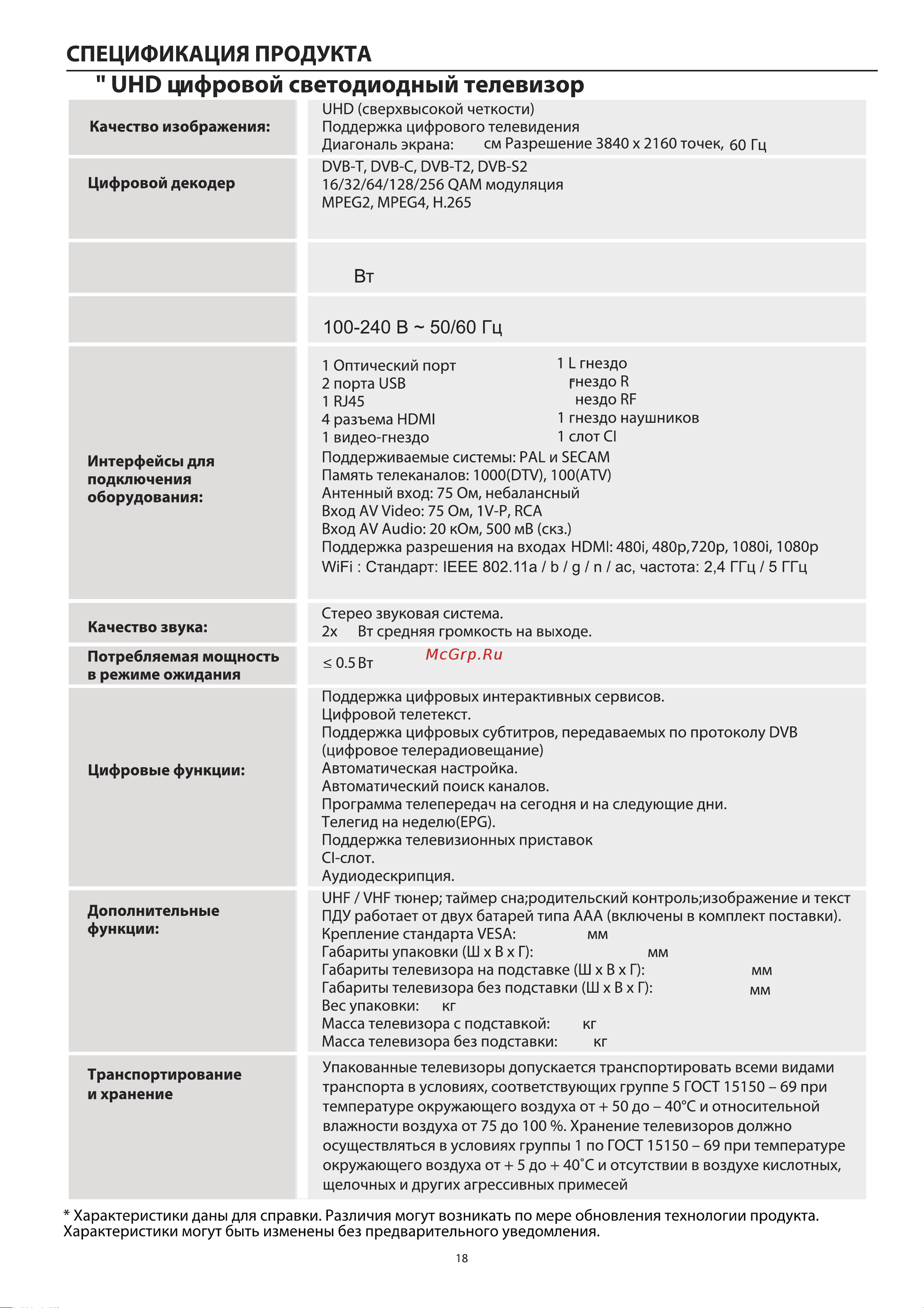 Haier 65 Smart TV K6 [23/71] Напряжение ток