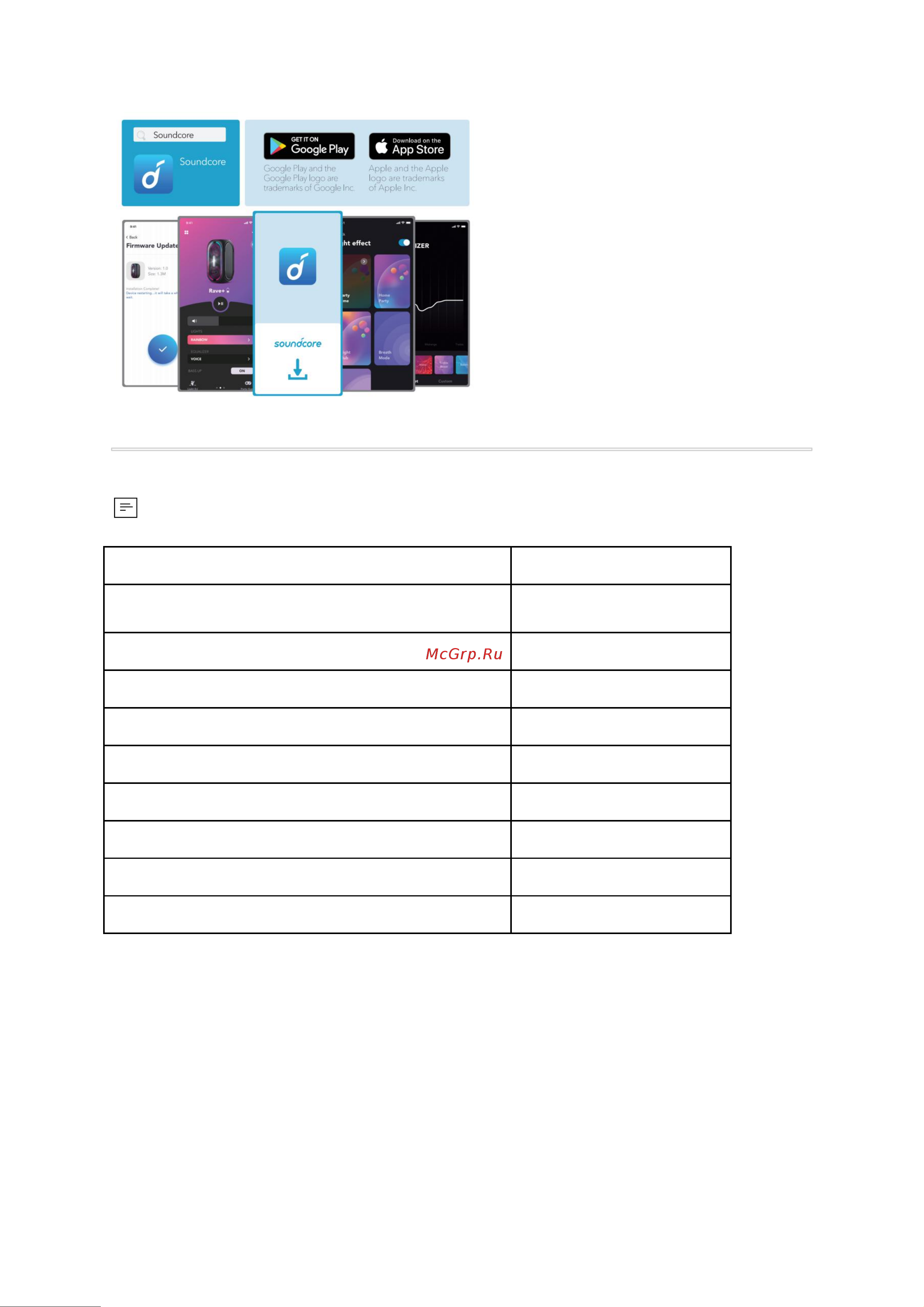 Soundcore Rave+ Black (A3391G12) [10/175] Specifications